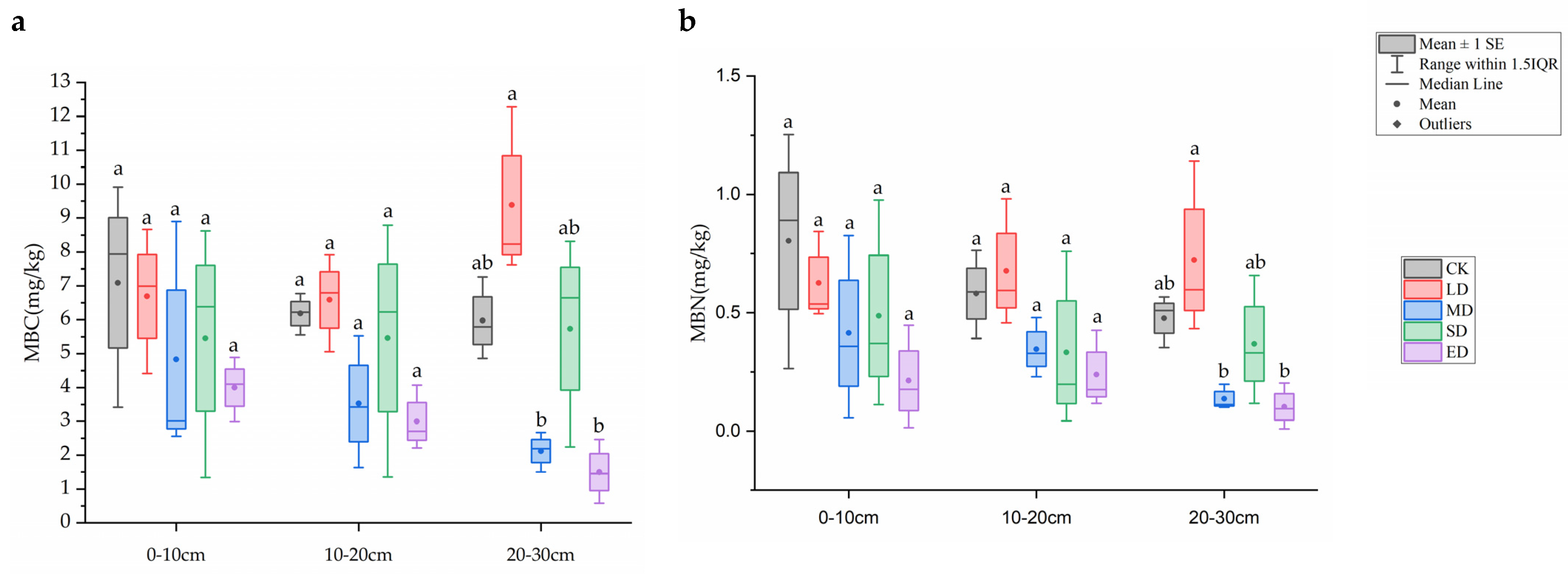 Forests 14 00692 g001 Forests 14 00692 g001