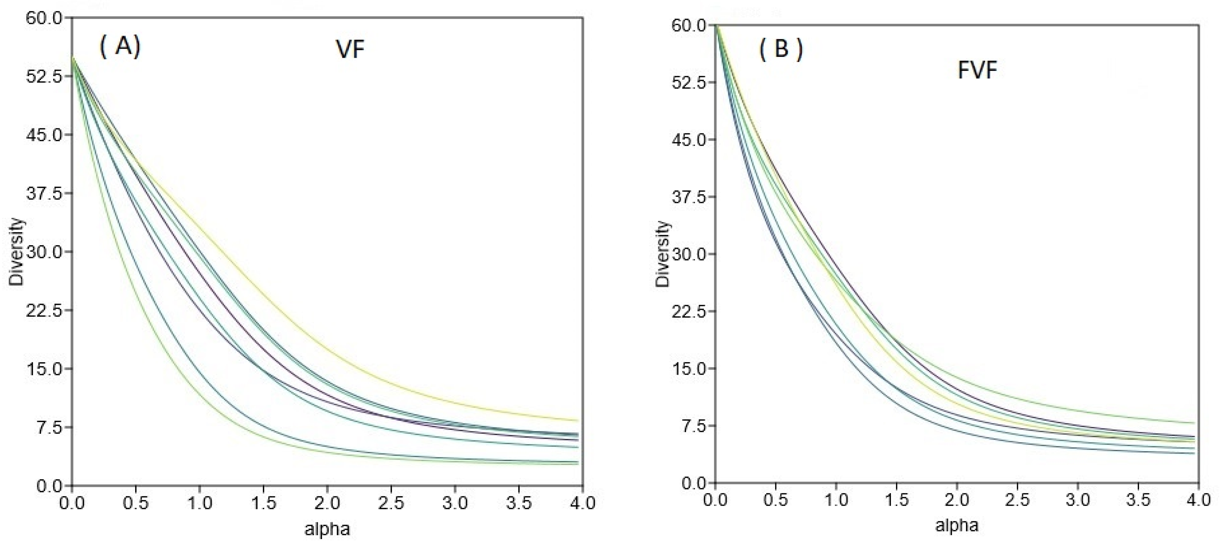 Forests 14 00742 g006 Forests 14 00742 g006