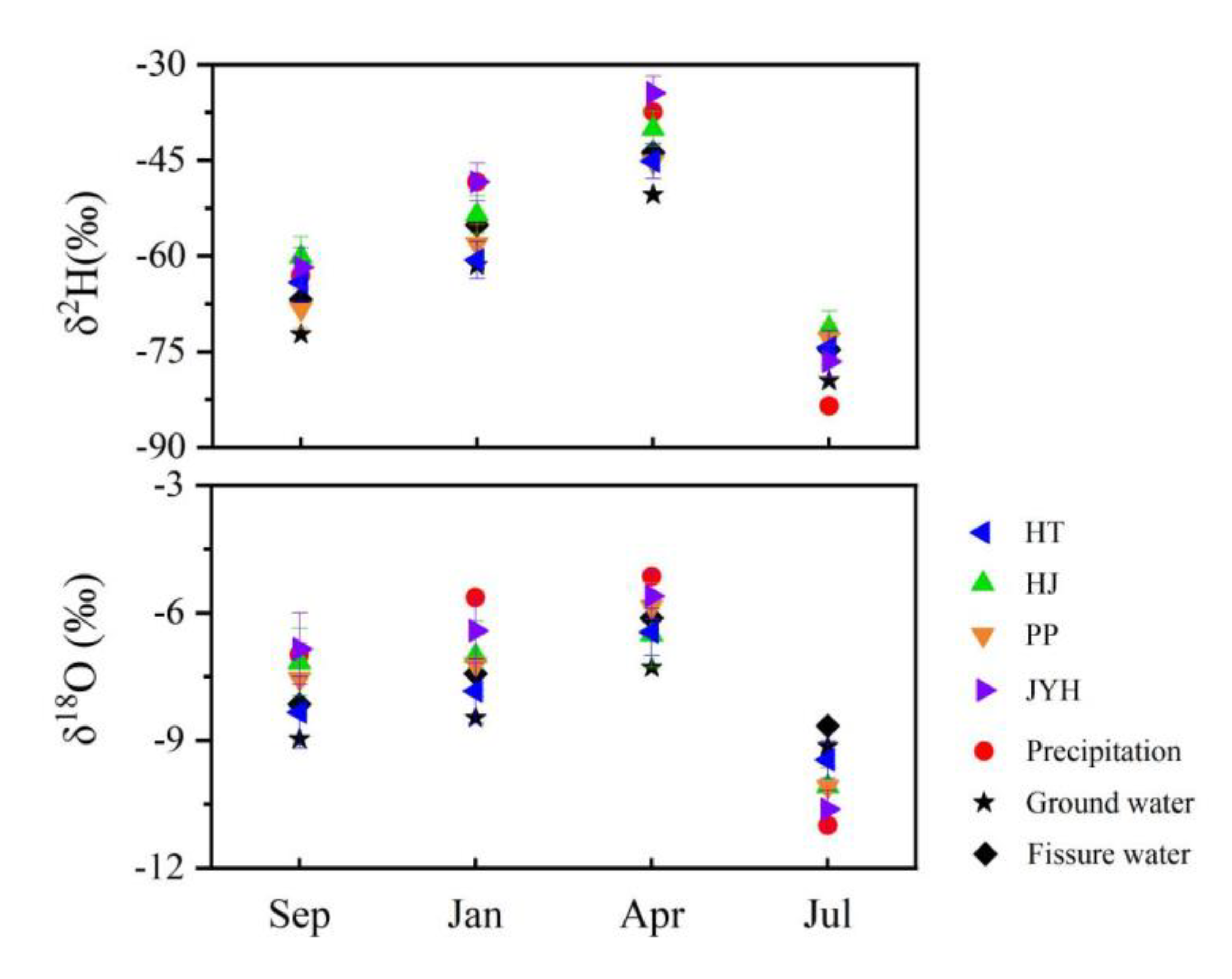 Forests 14 00747 g003 Forests 14 00747 g003