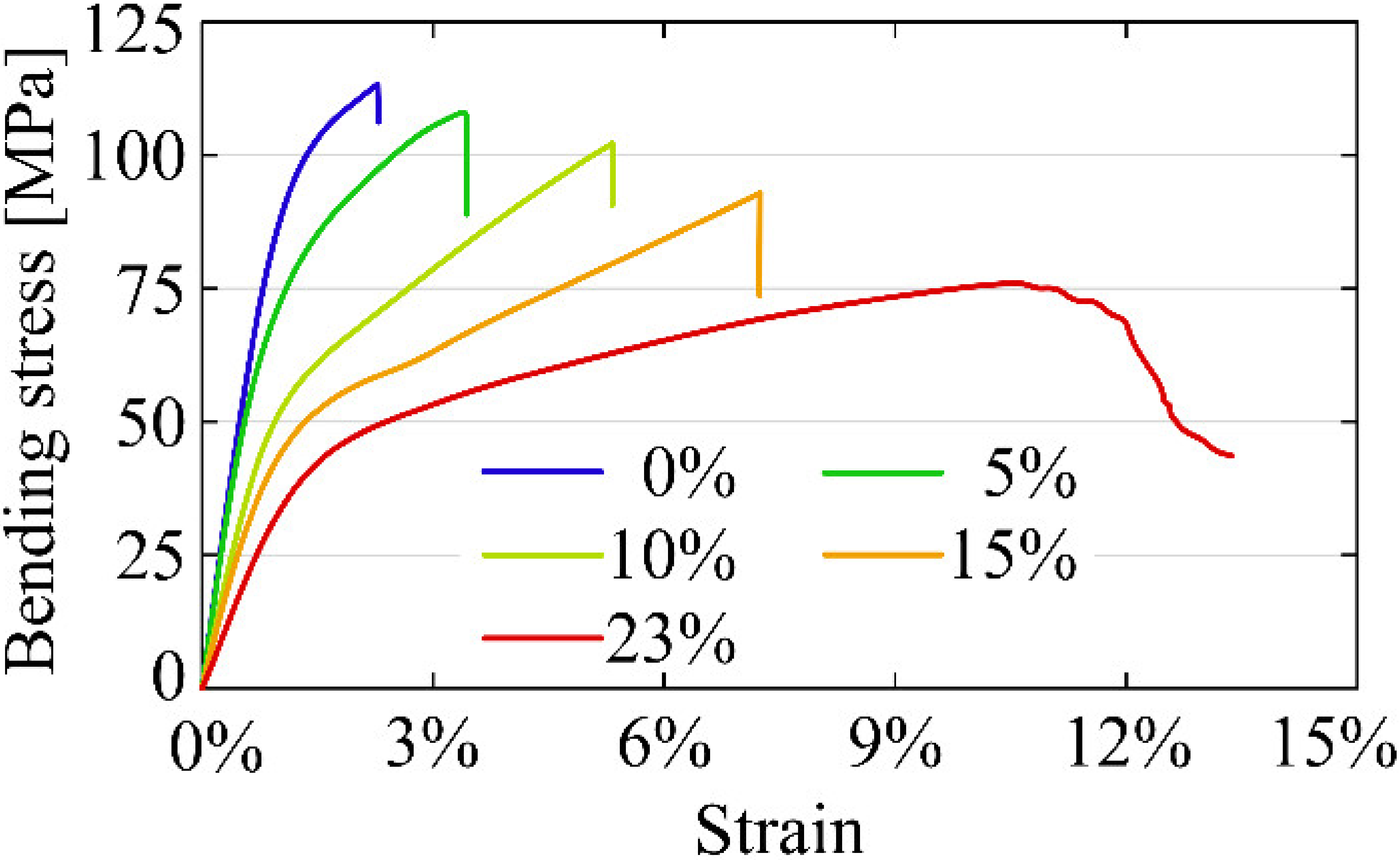 Forests 14 00763 g009