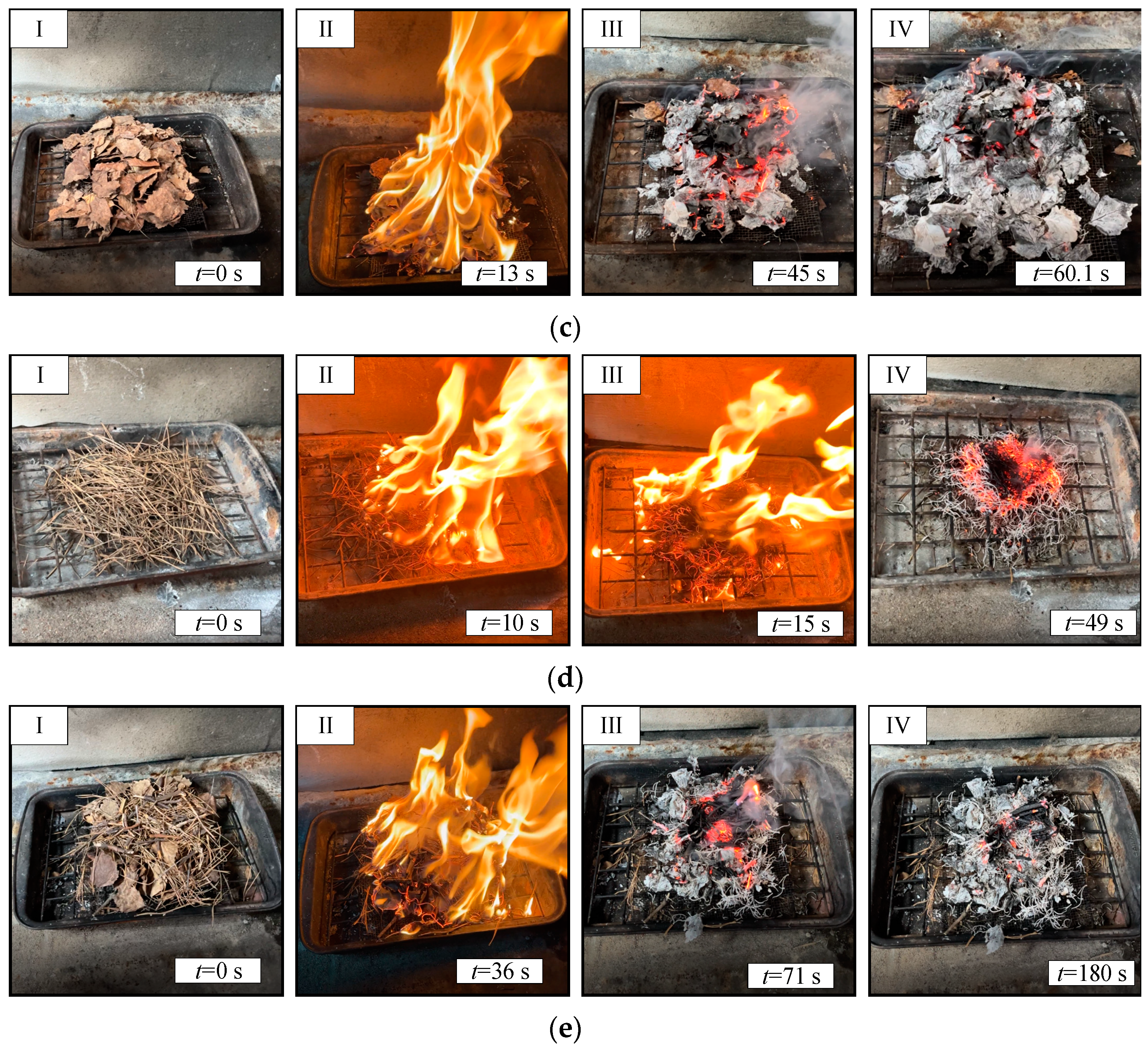 Forests 14 00786 g002b Forests 14 00786 g002b