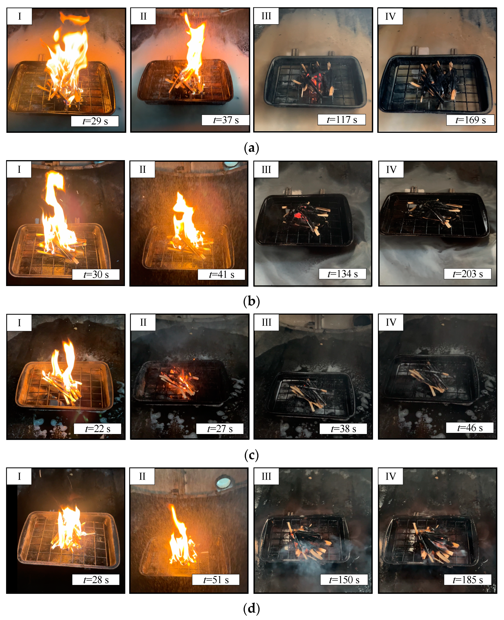 Forests 14 00786 g004 Forests 14 00786 g004