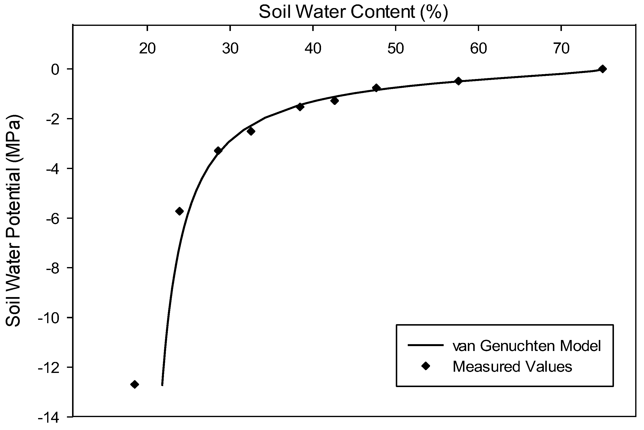 Forests 14 00796 g0a3 Forests 14 00796 g0a3