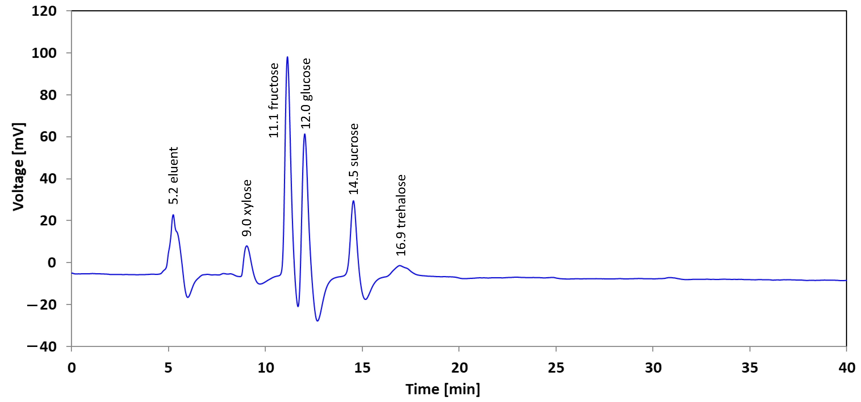 Forests 14 00799 g002 Forests 14 00799 g002