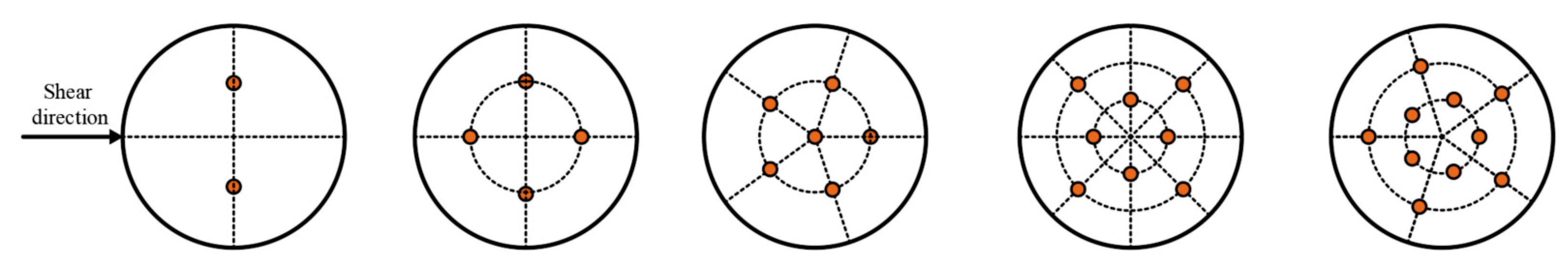 Forests 14 00819 g011 Forests 14 00819 g011