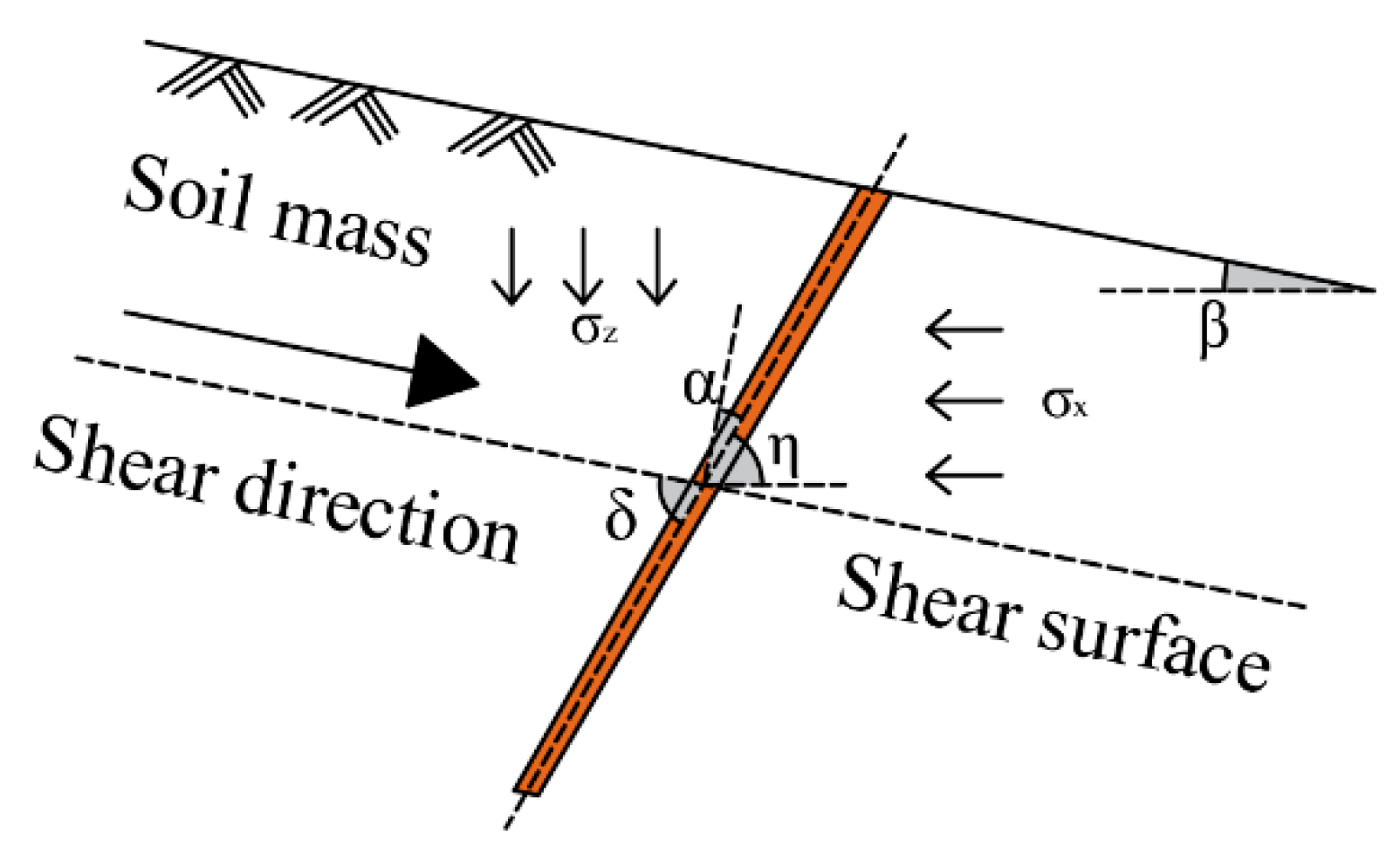 Forests 14 00819 g021 Forests 14 00819 g021