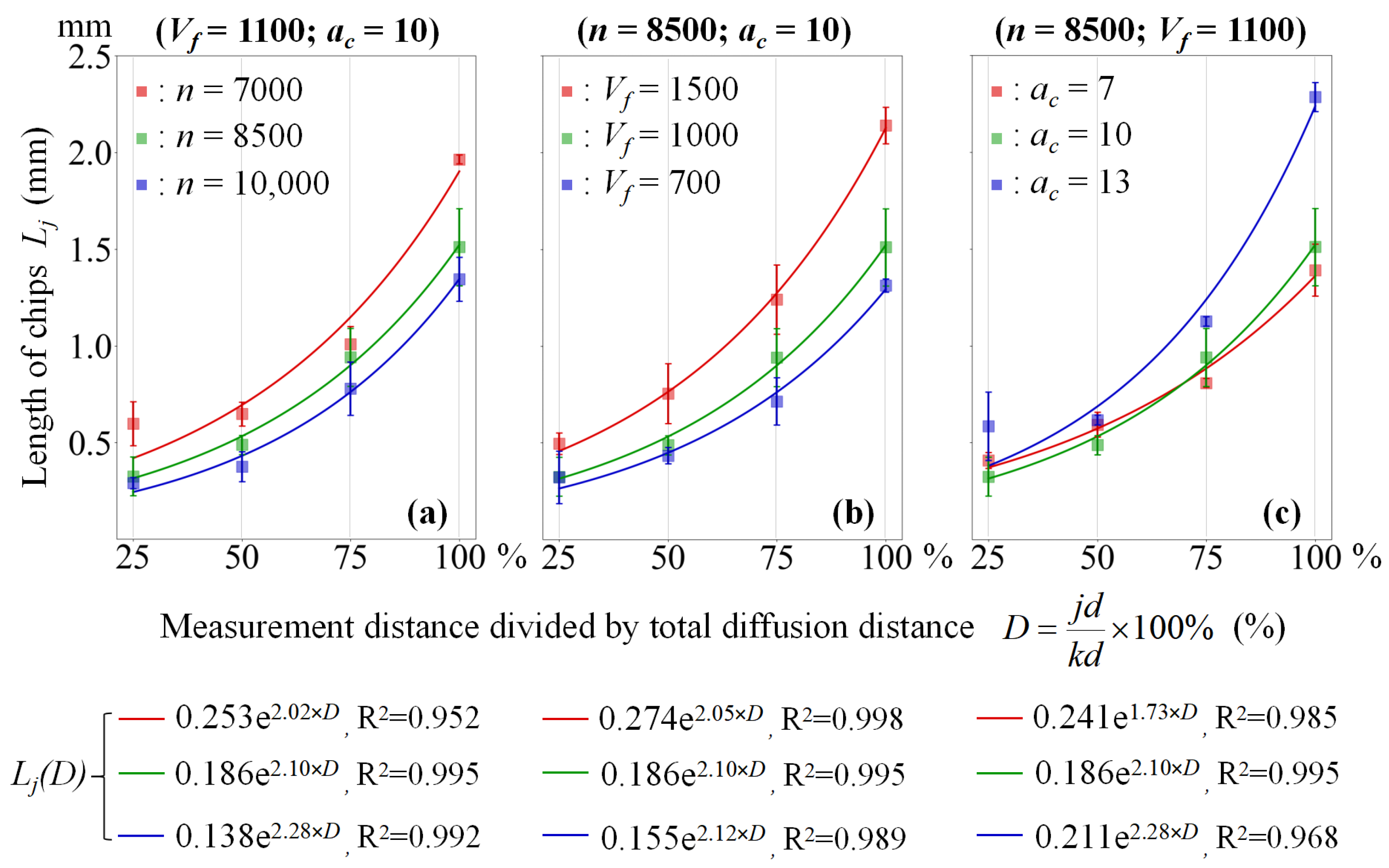 Forests 14 00849 g009 Forests 14 00849 g009
