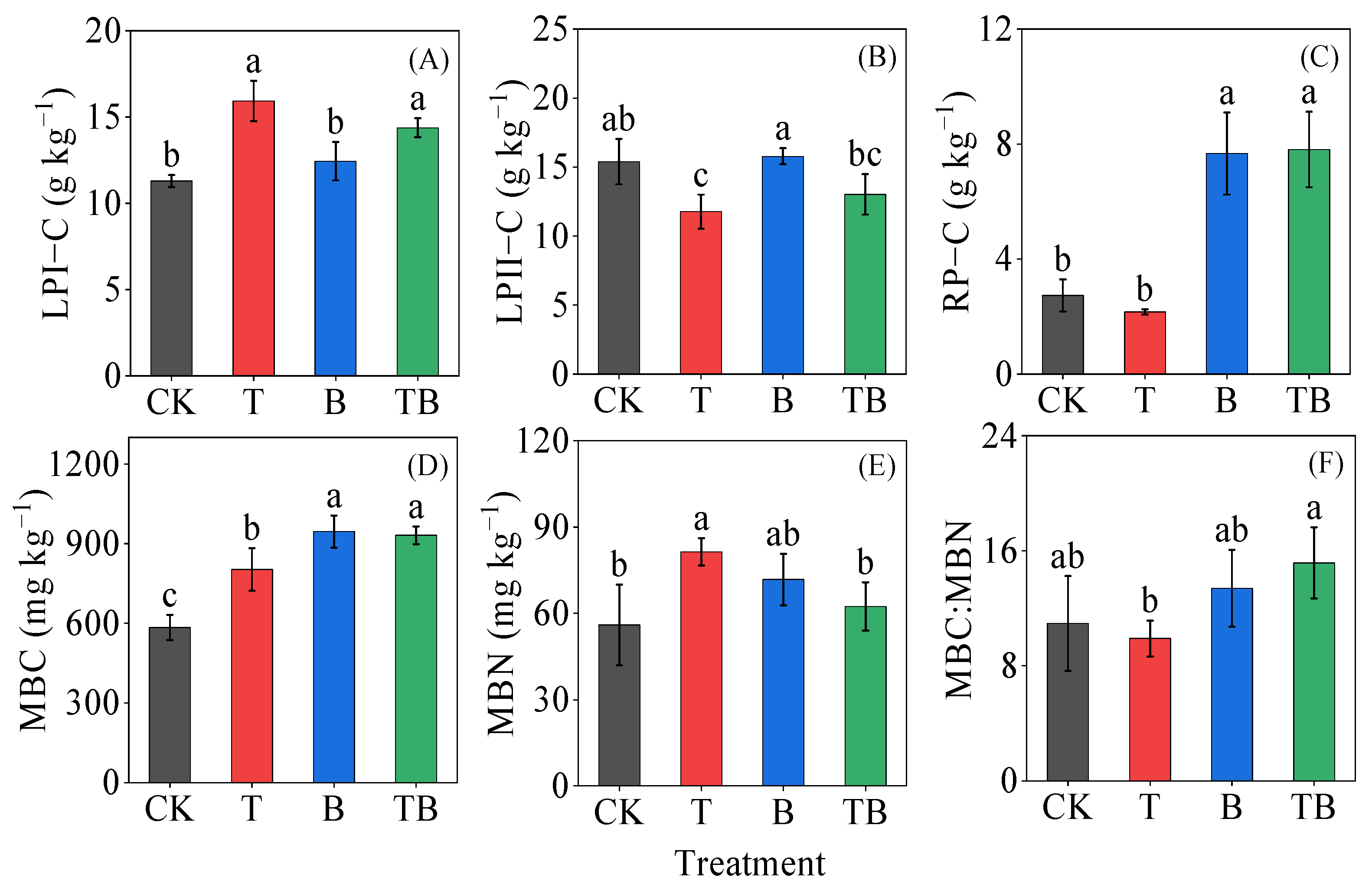 Forests 14 00853 g001
