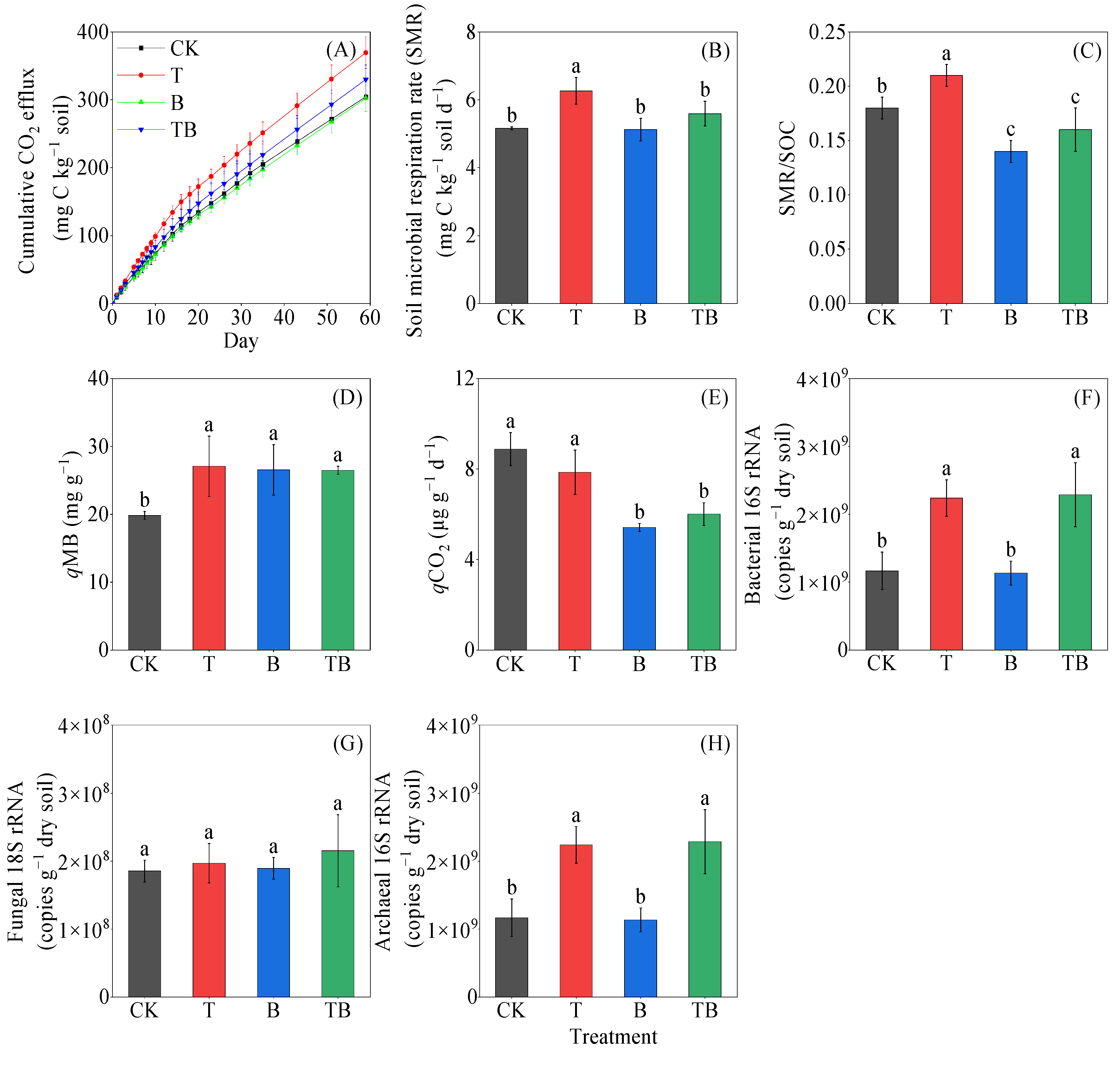Forests 14 00853 g002
