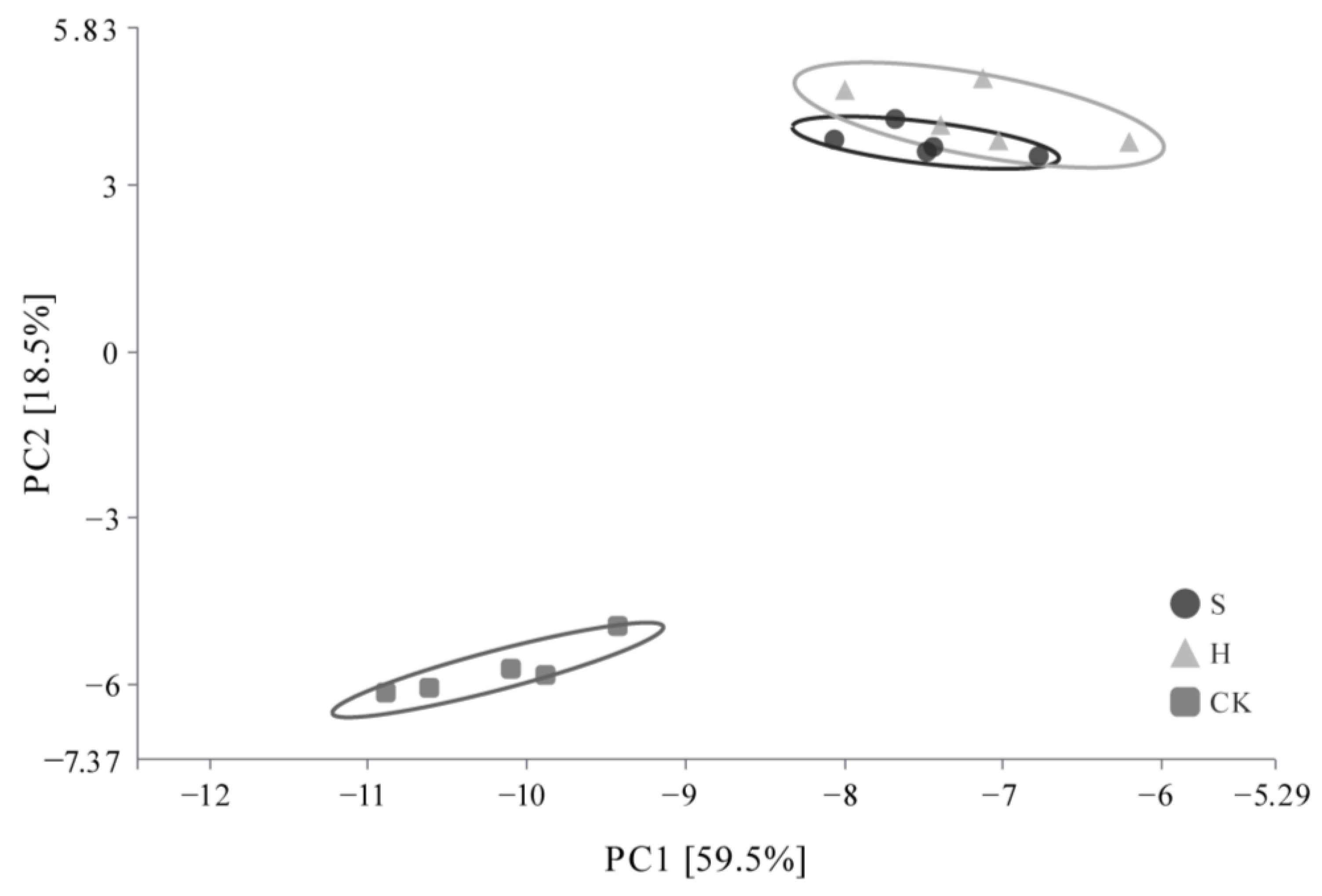 Forests 14 00892 g001 Forests 14 00892 g001