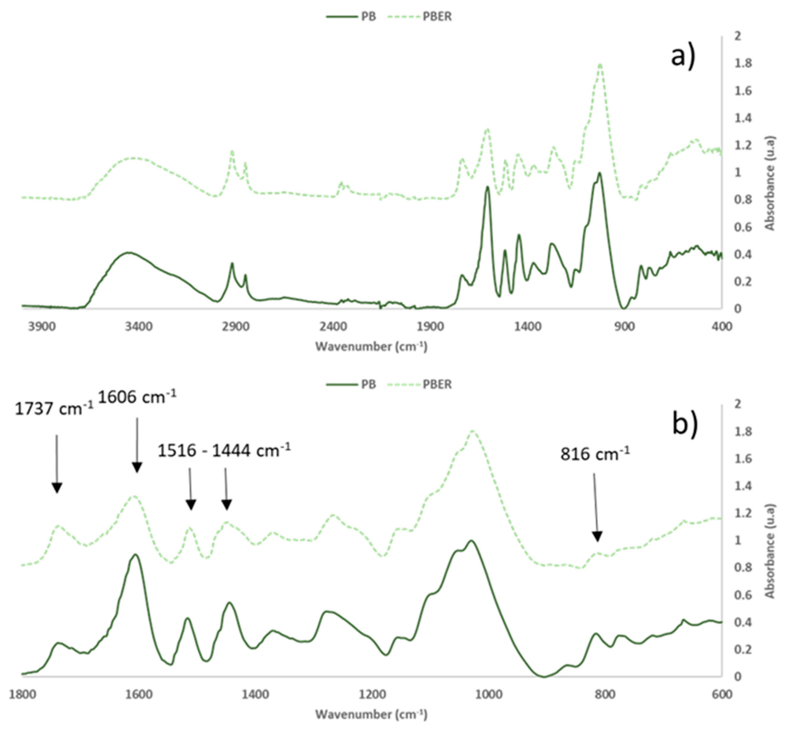 Forests 14 00895 g002