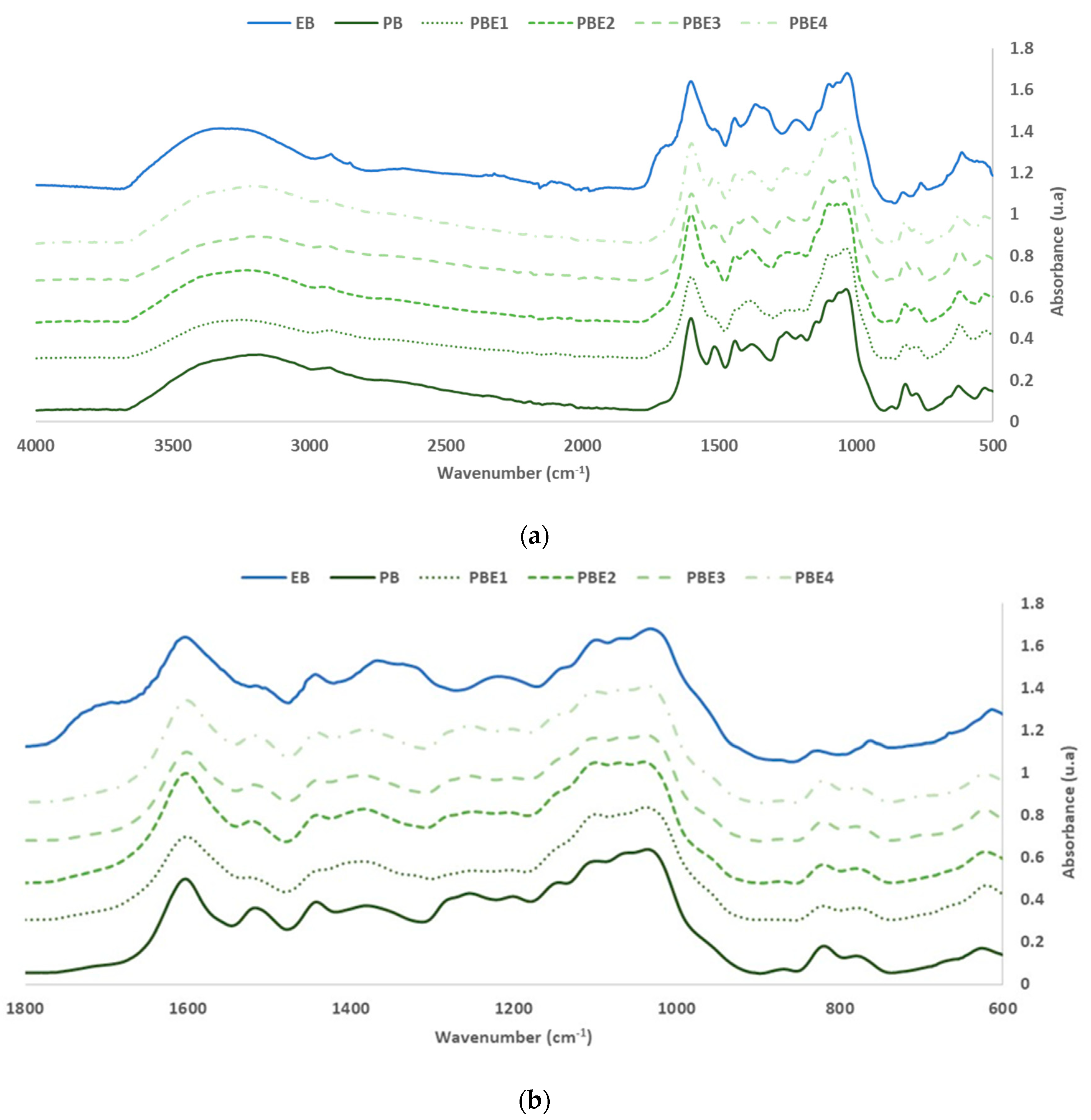 Forests 14 00895 g004