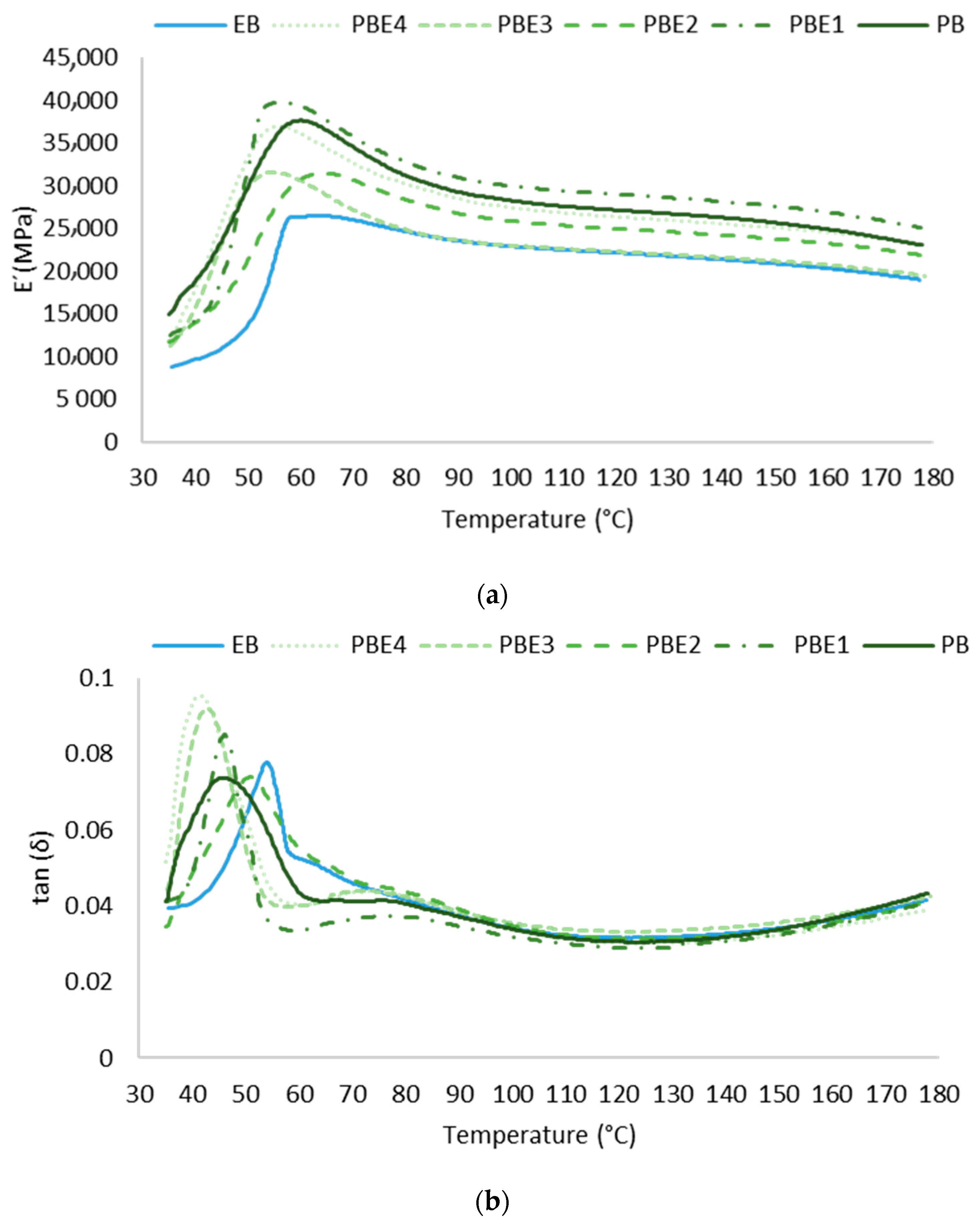 Forests 14 00895 g006