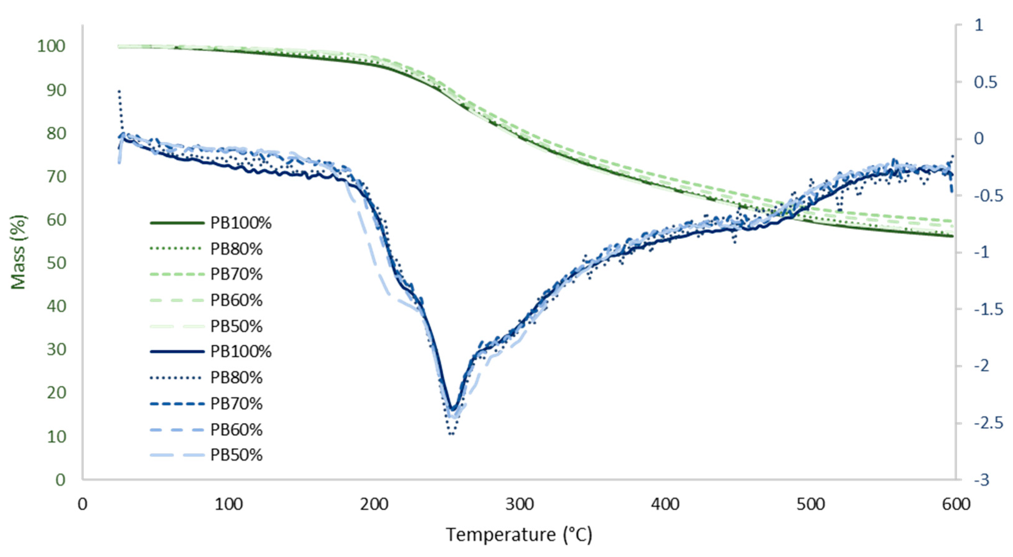 Forests 14 00895 g008