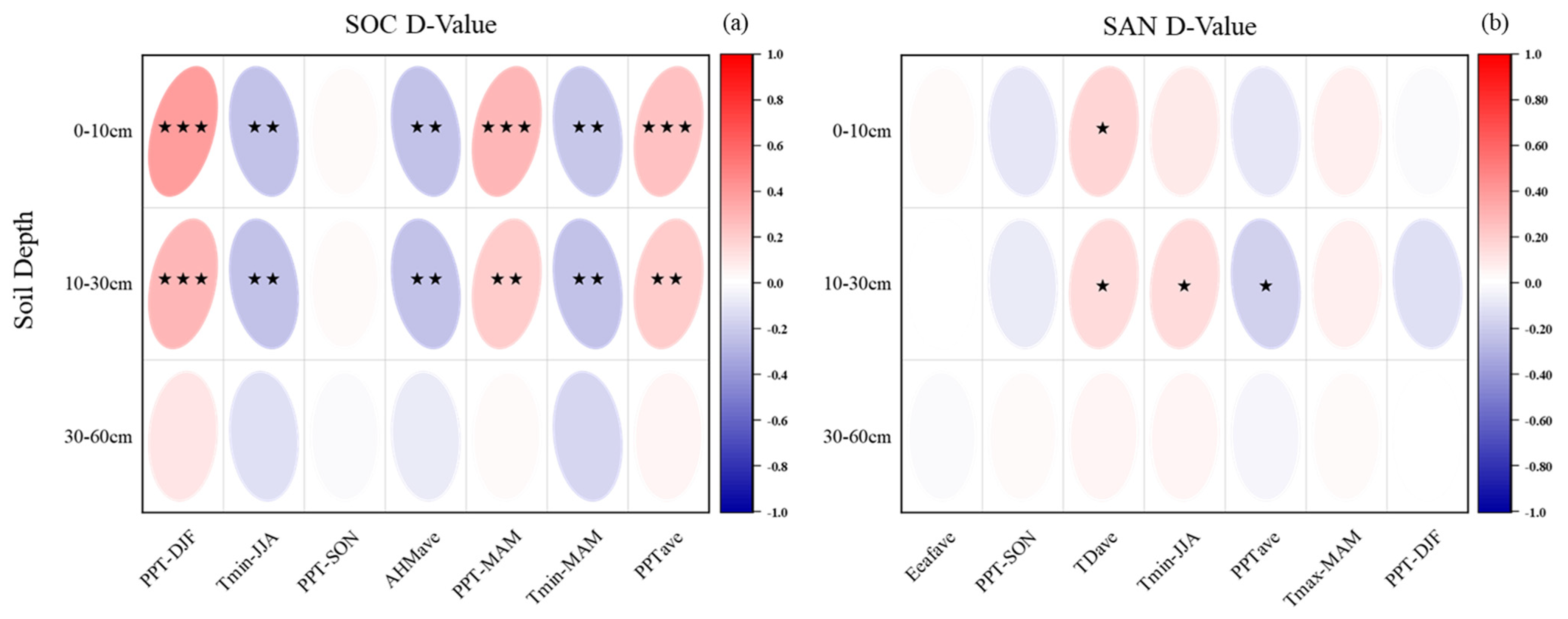 Forests 14 00914 g004