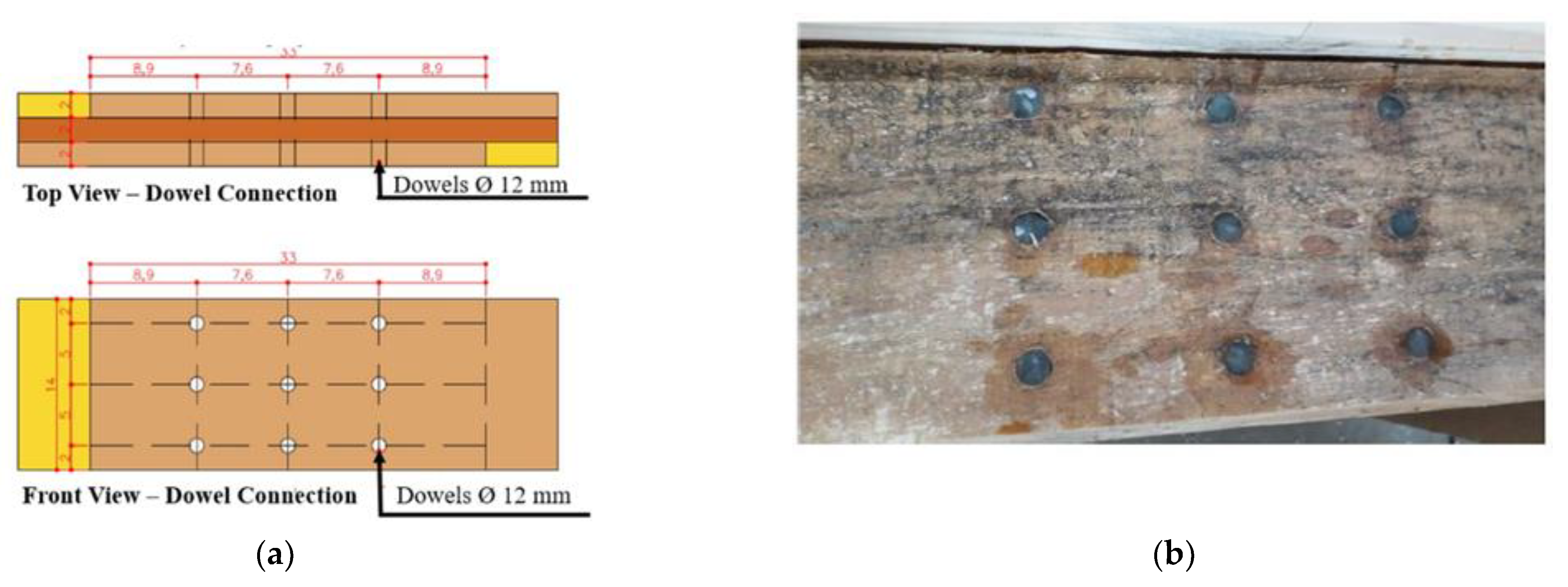 Forests 14 00931 g006