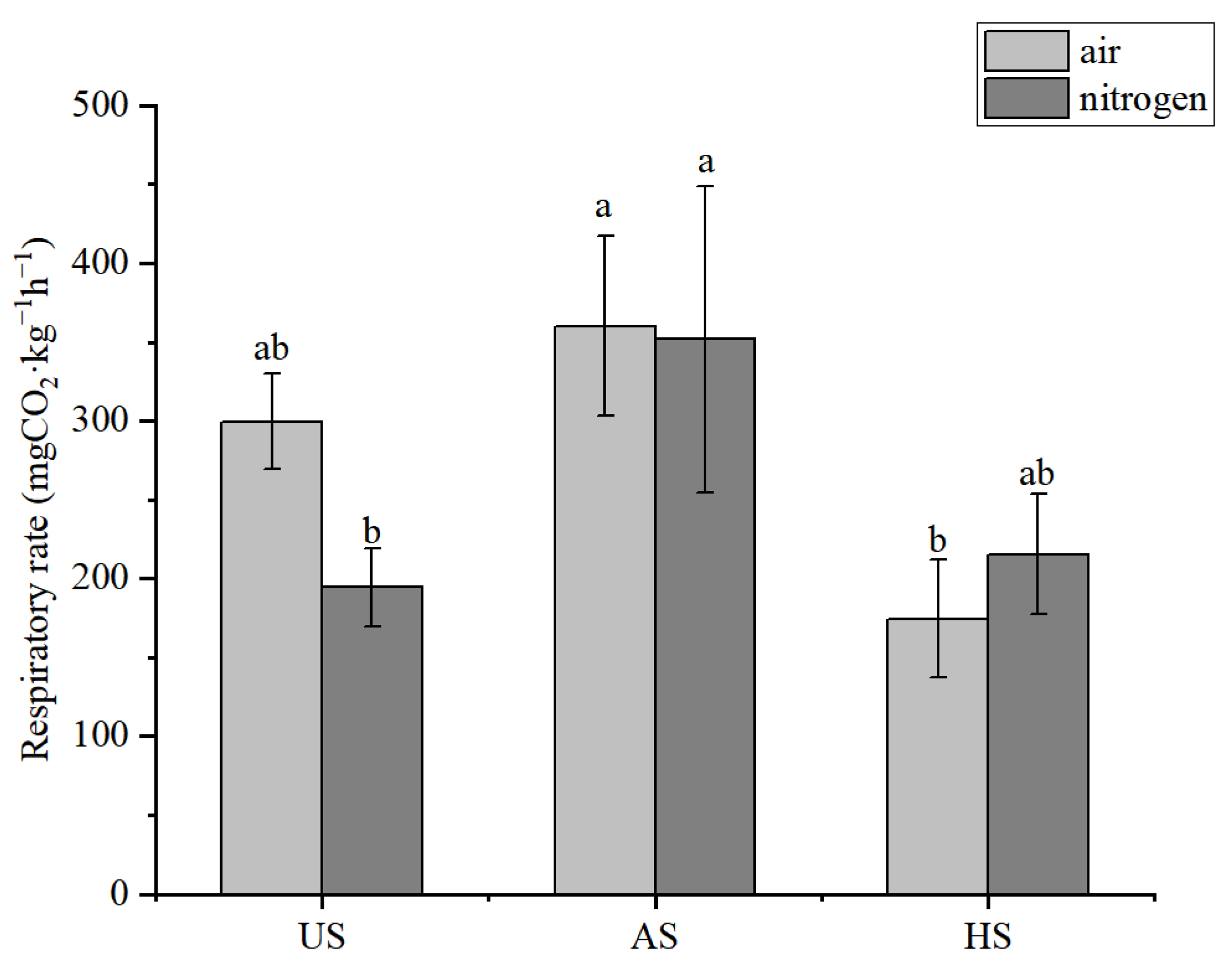 Forests 14 00944 g004 Forests 14 00944 g004
