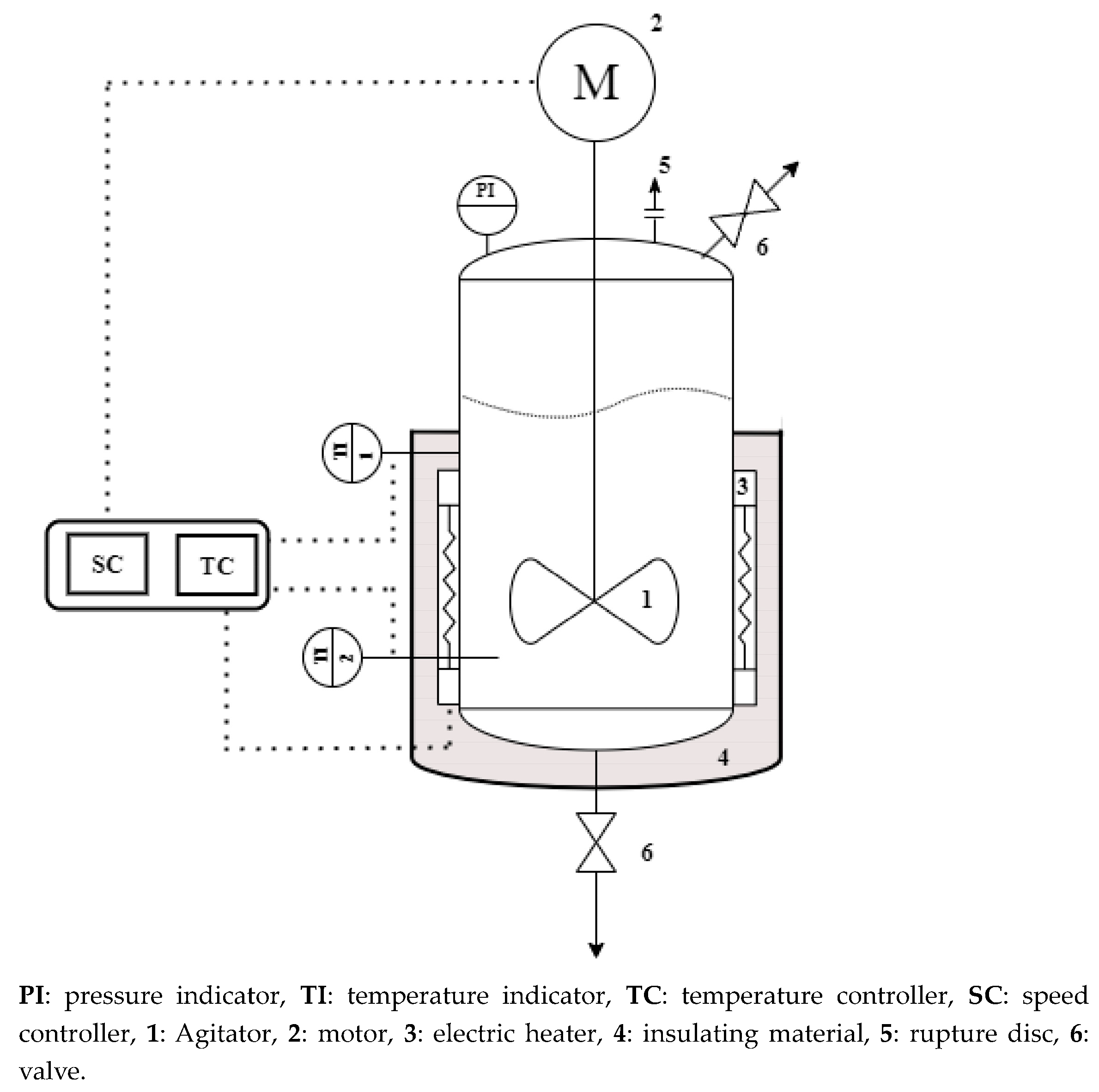 Forests 14 00991 g001 Forests 14 00991 g001