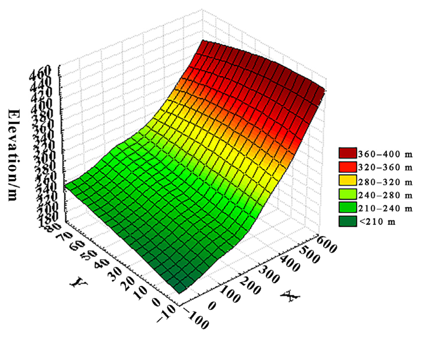 Forests 14 00997 g001 Forests 14 00997 g001