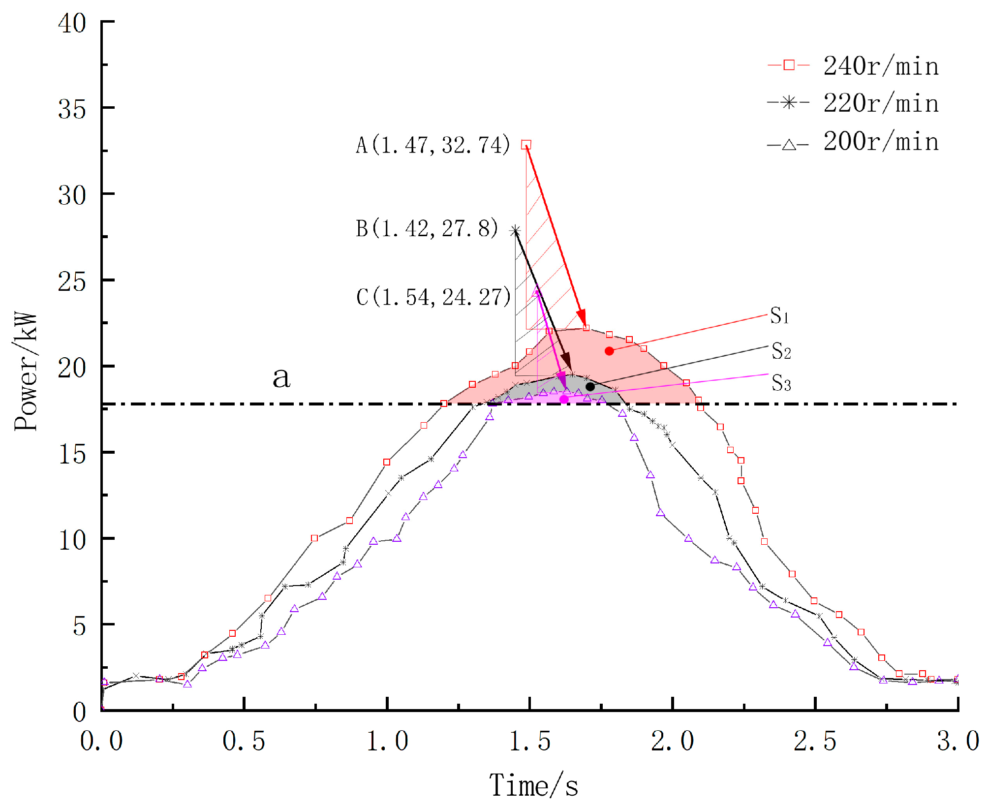 Forests 14 01039 g011 Forests 14 01039 g011