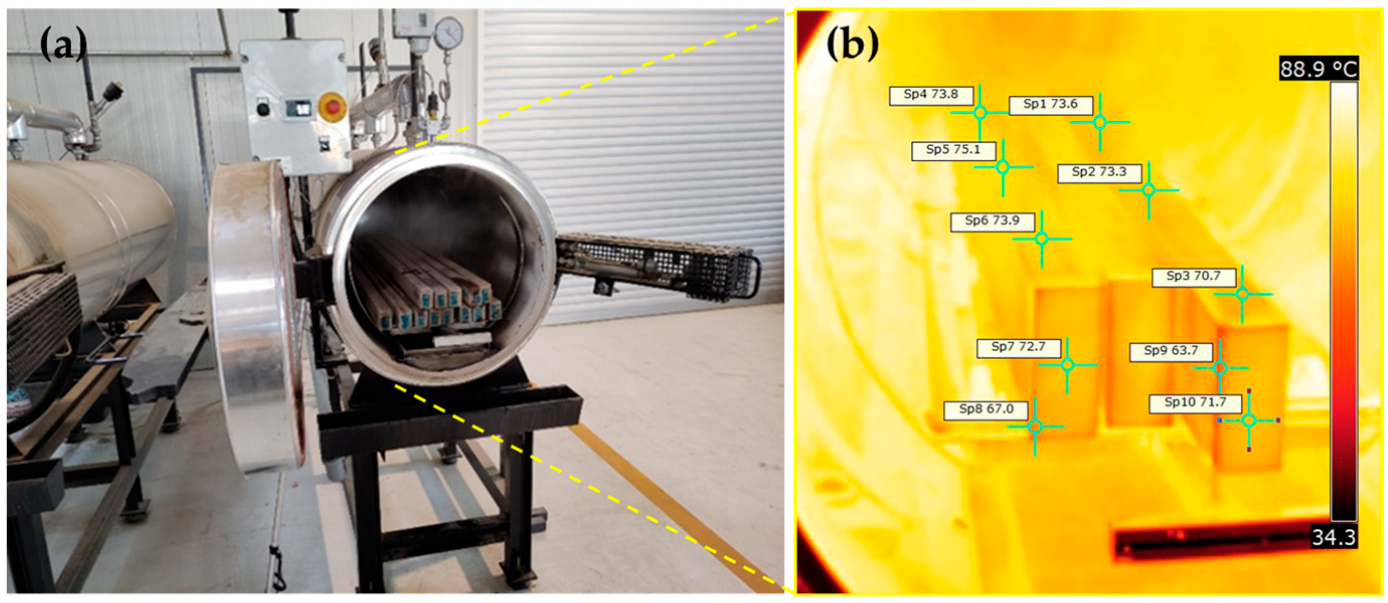 Forests 14 01047 g003
