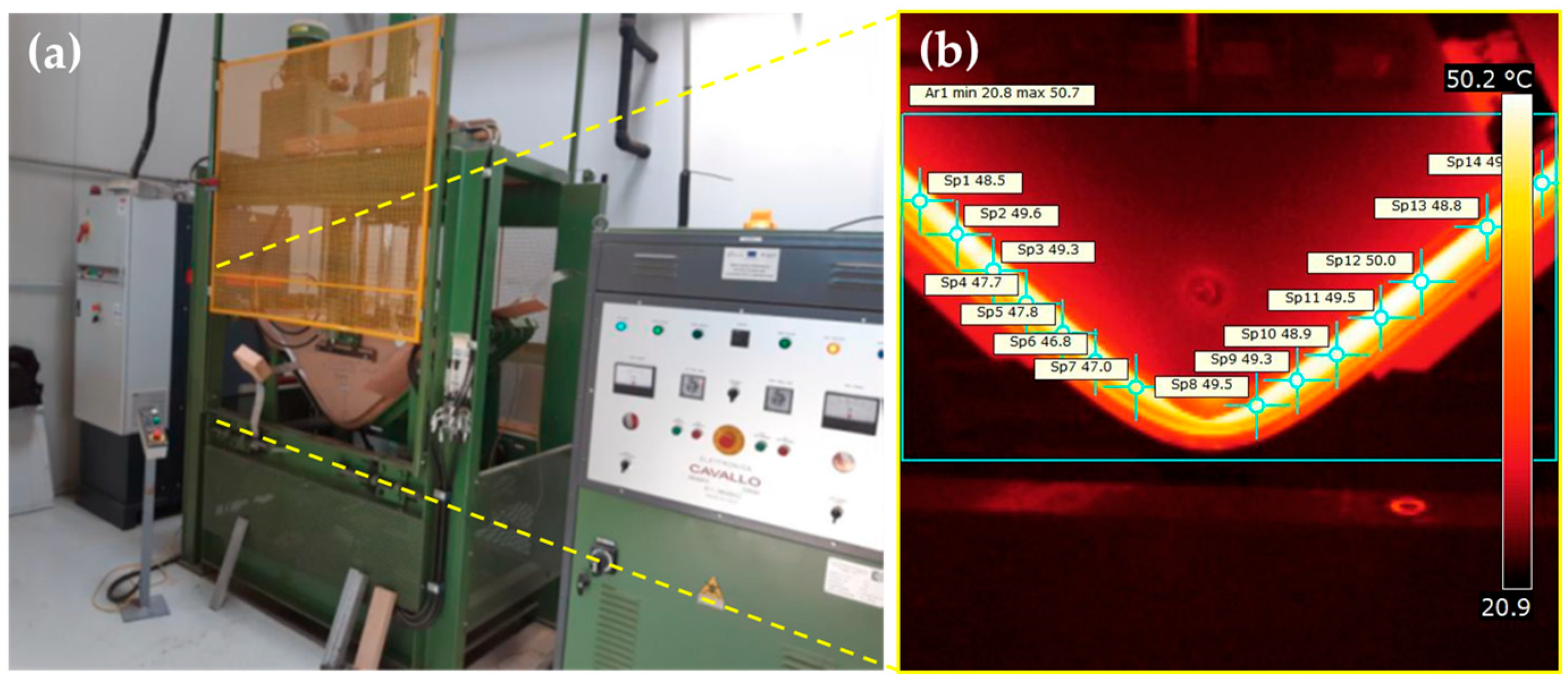 Forests 14 01047 g004