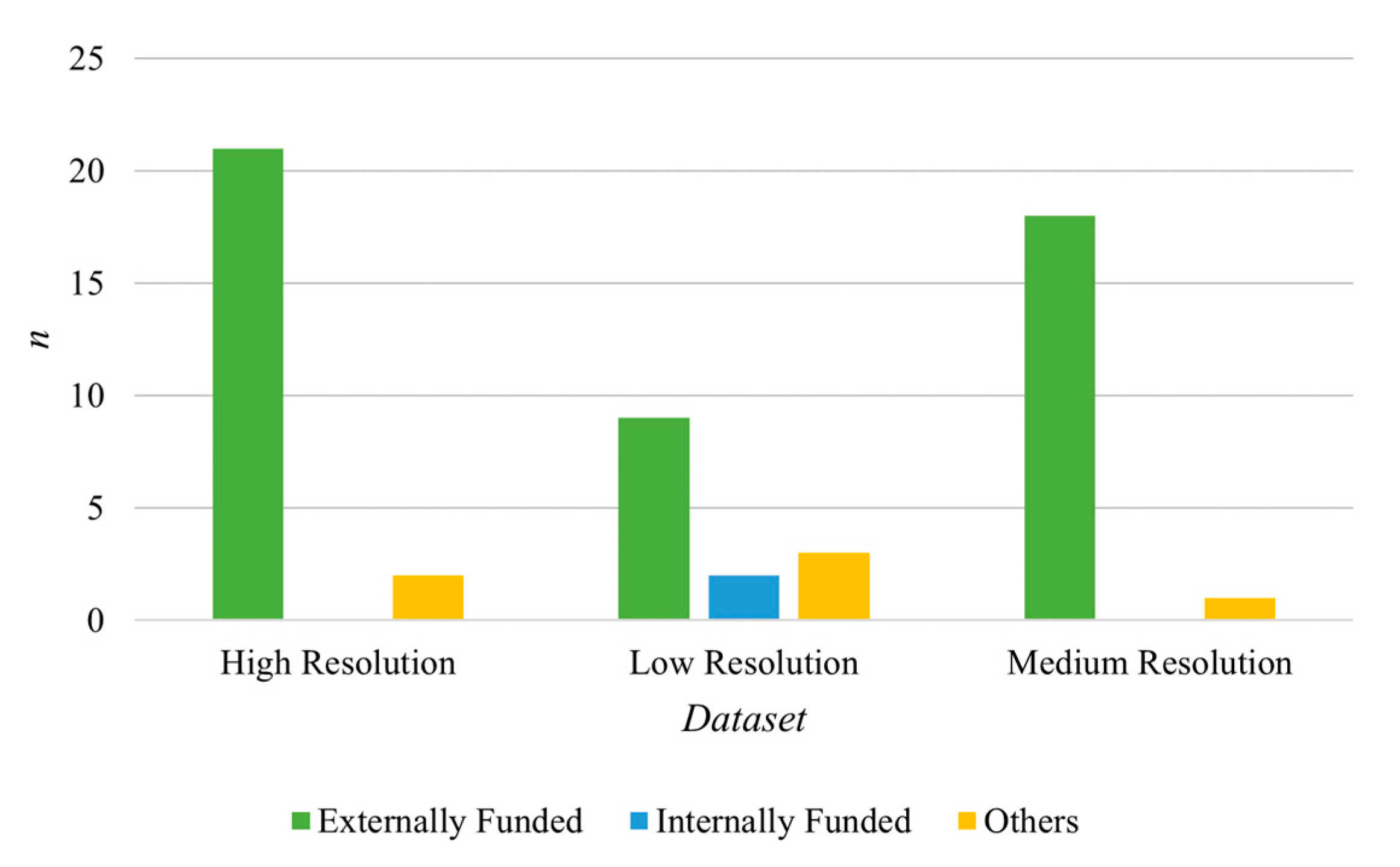 Forests 14 01080 g009 Forests 14 01080 g009