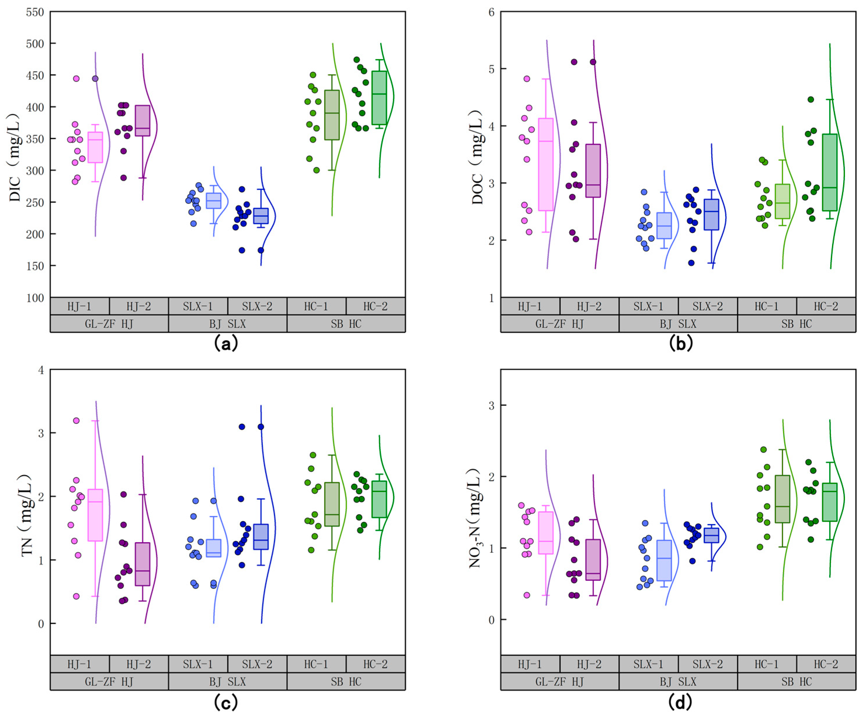 Forests 14 01121 g002 Forests 14 01121 g002