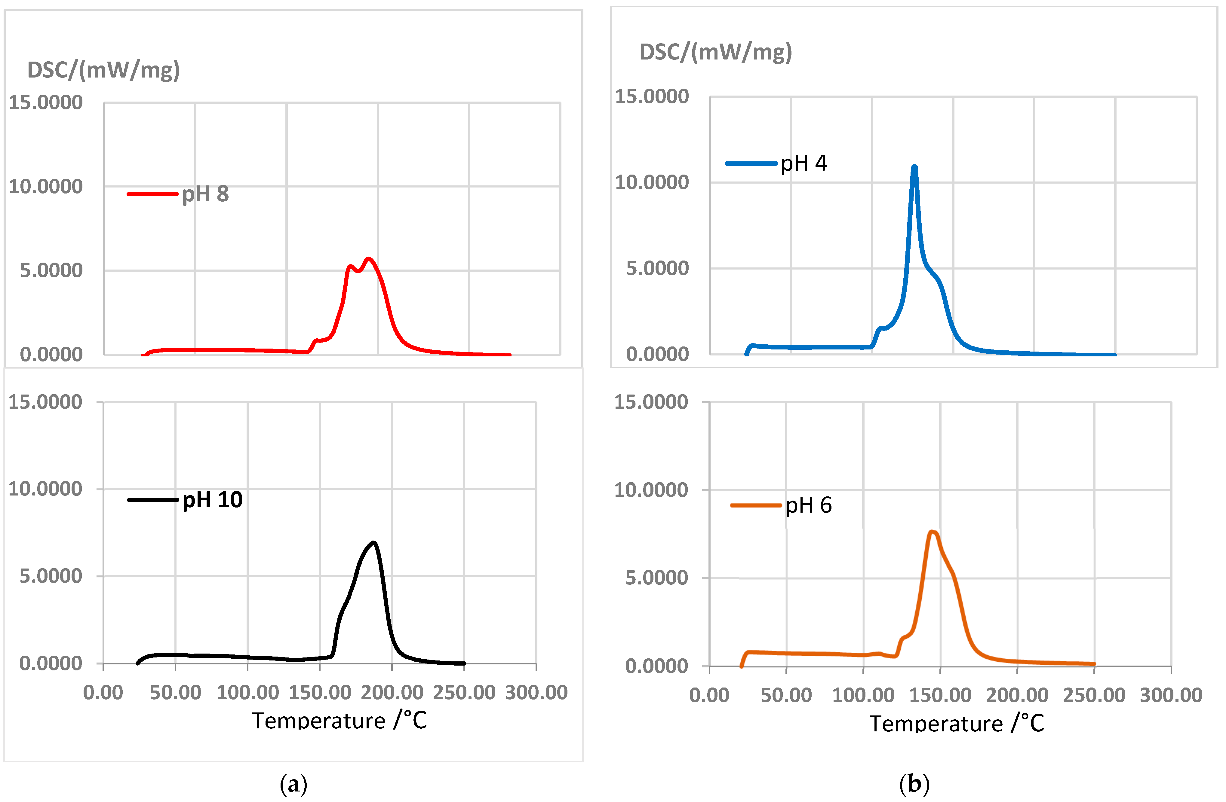 Forests 14 01184 g007 Forests 14 01184 g007