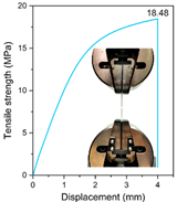 Forests 14 01189 i003