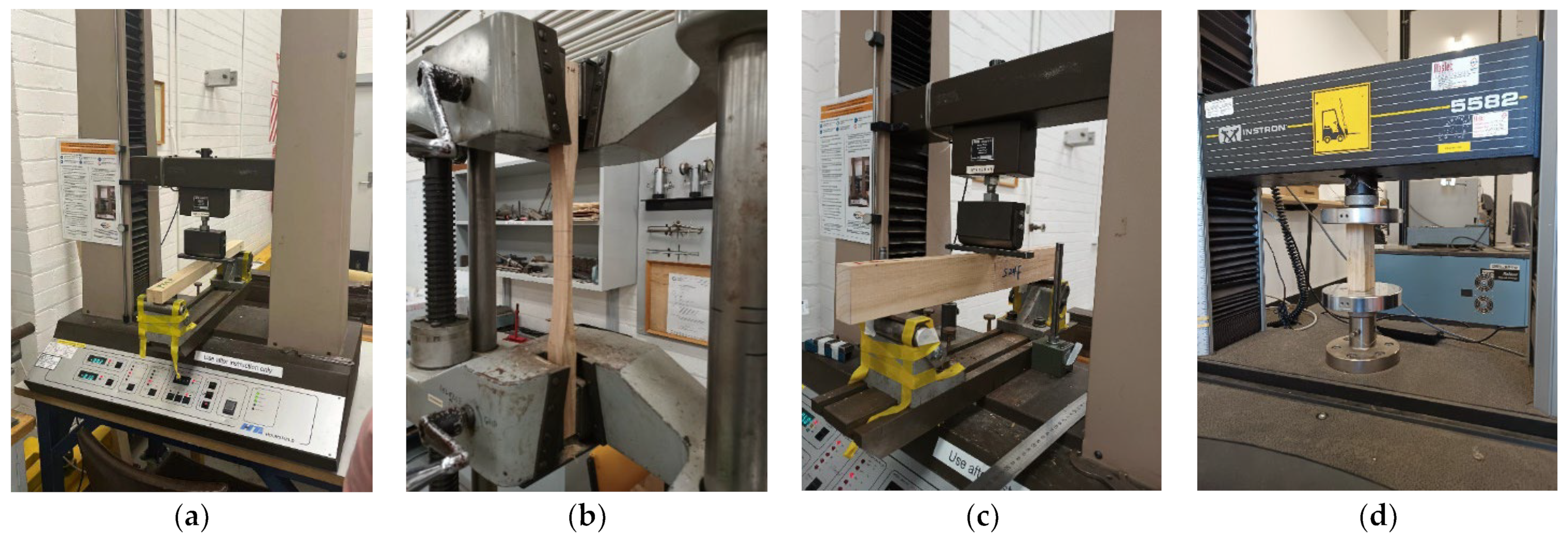 Forests 14 01192 g003