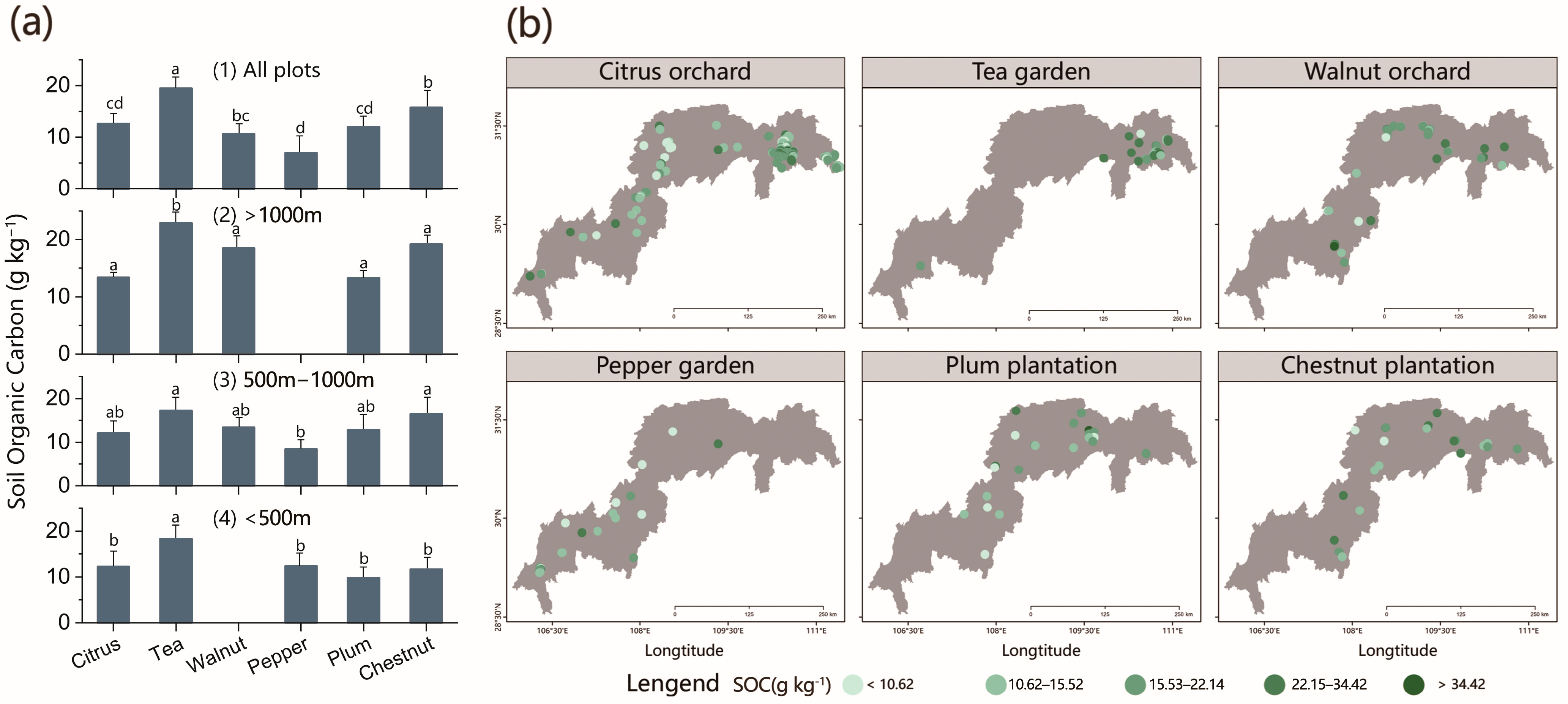 Forests 14 01204 g002