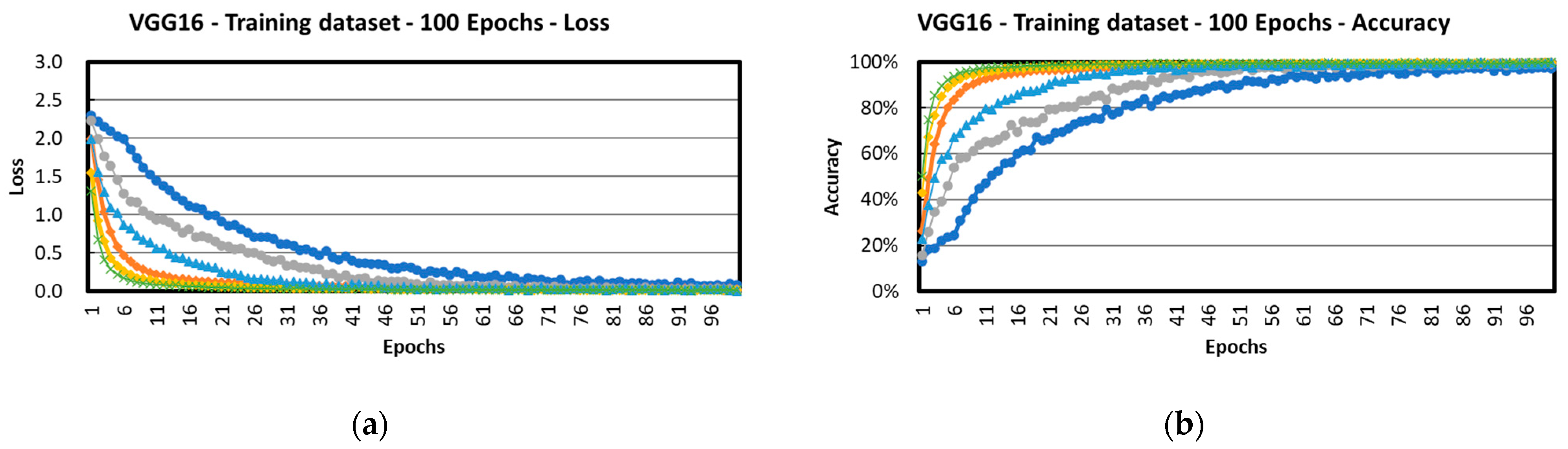 Forests 14 01249 g003a Forests 14 01249 g003a