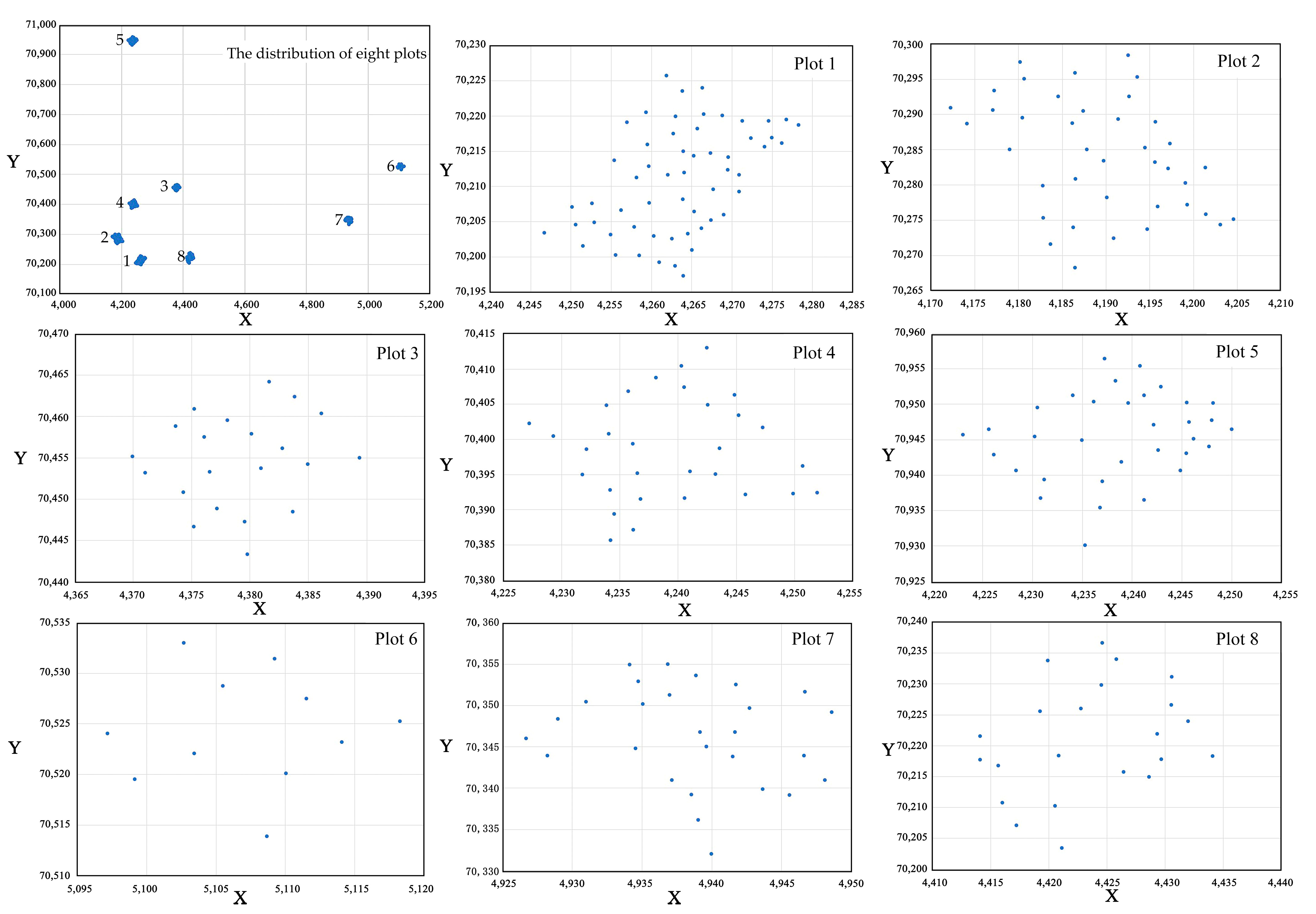 Forests 14 01267 g001