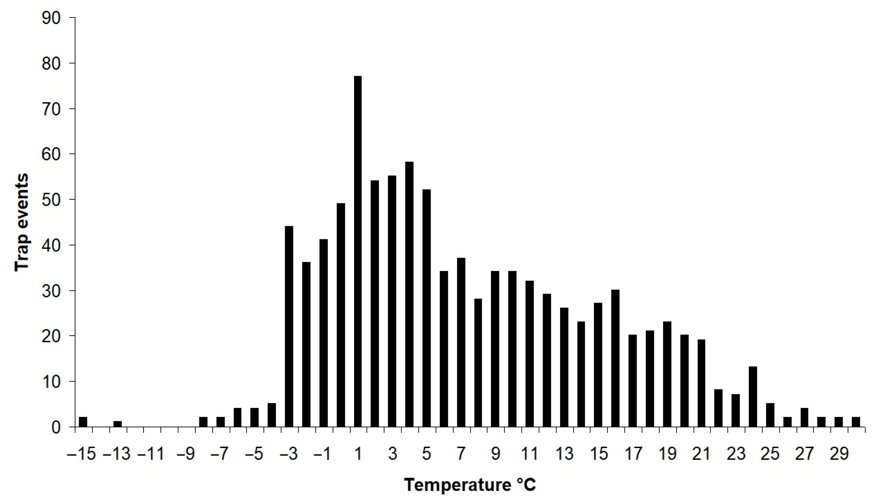 Forests 14 01328 g005 Forests 14 01328 g005