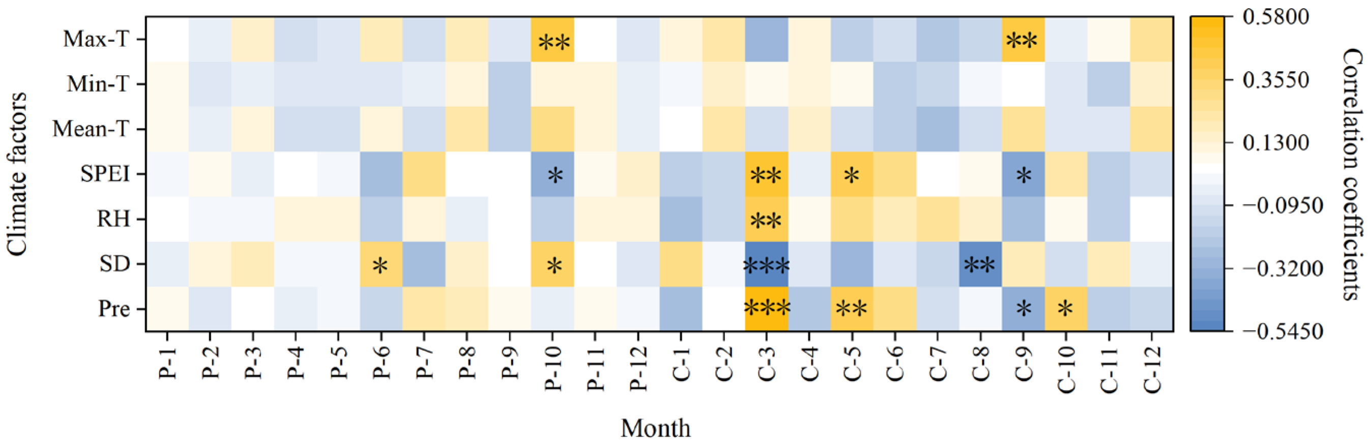 Forests 14 01336 g006 Forests 14 01336 g006