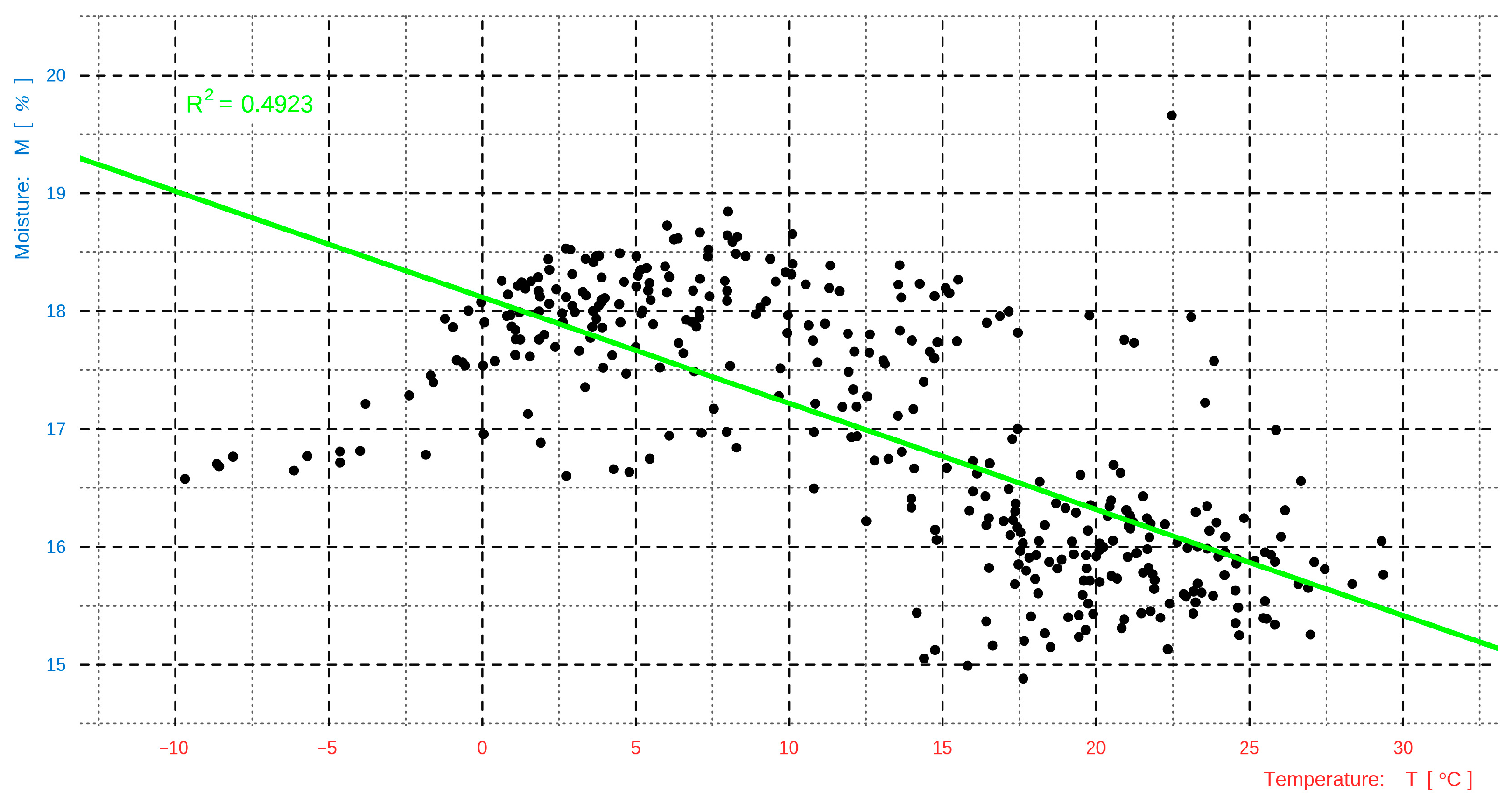 Forests 14 01342 g005 Forests 14 01342 g005