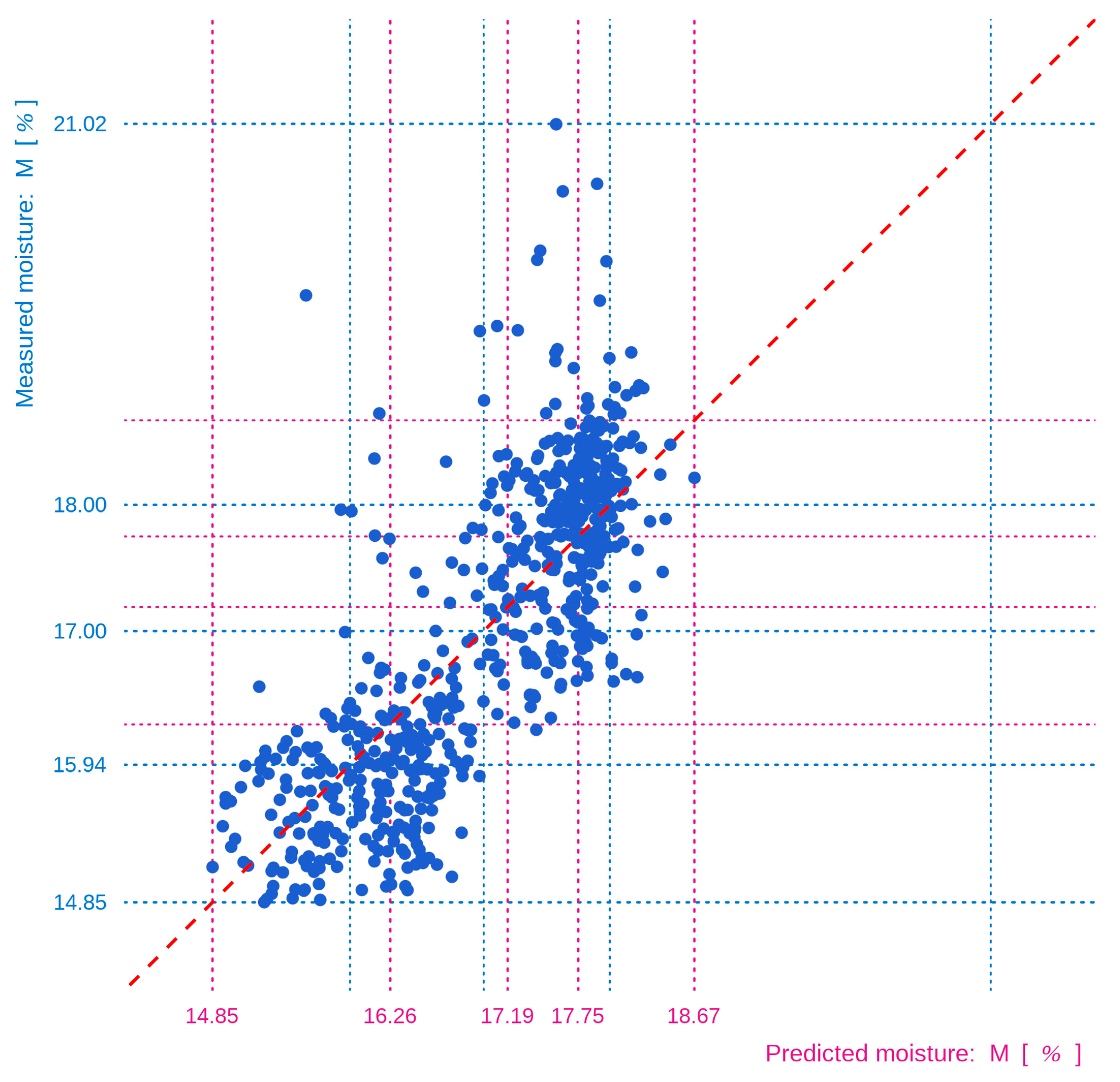 Forests 14 01342 g013 Forests 14 01342 g013