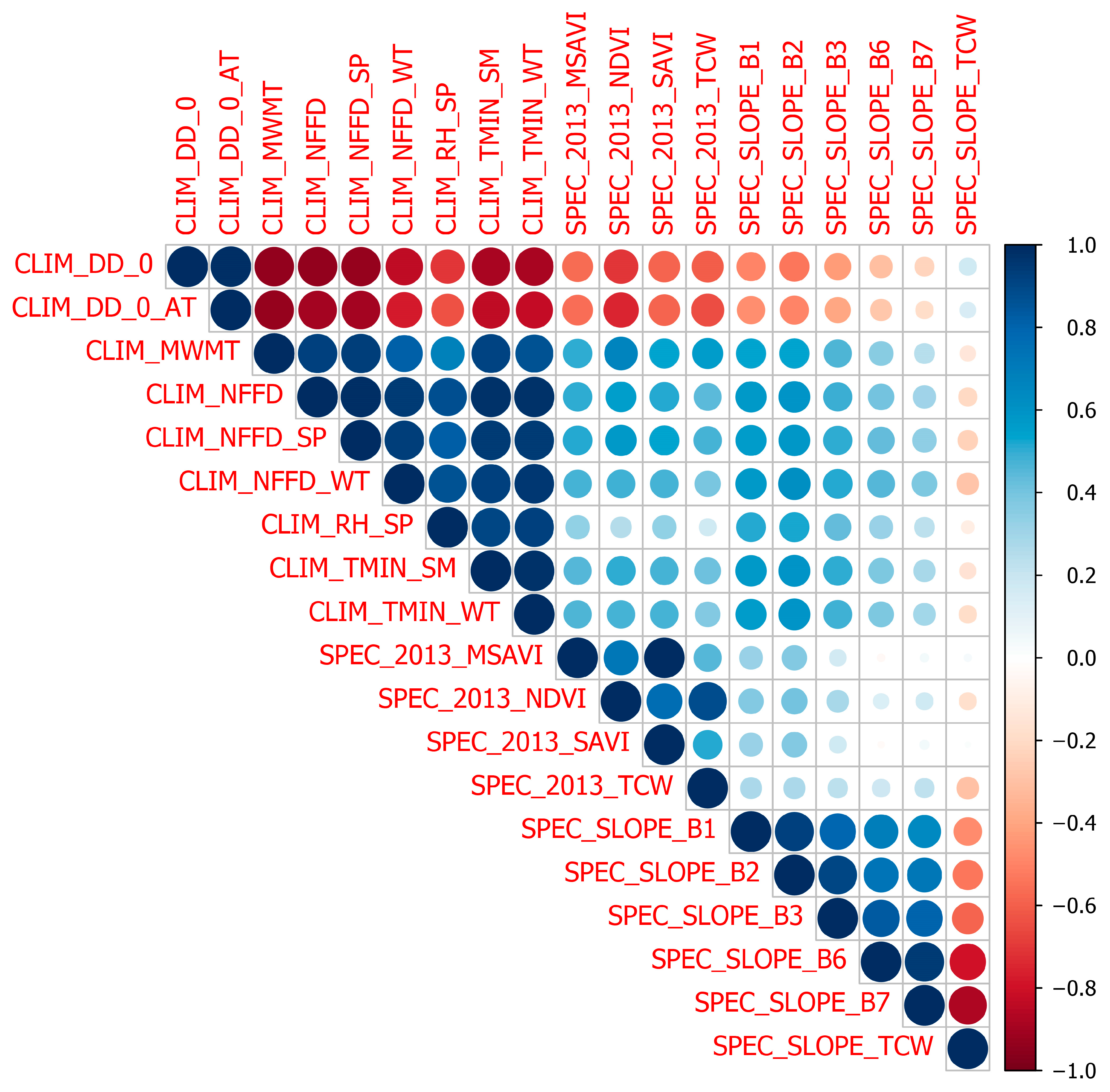 Forests 14 01357 g0a5 Forests 14 01357 g0a5