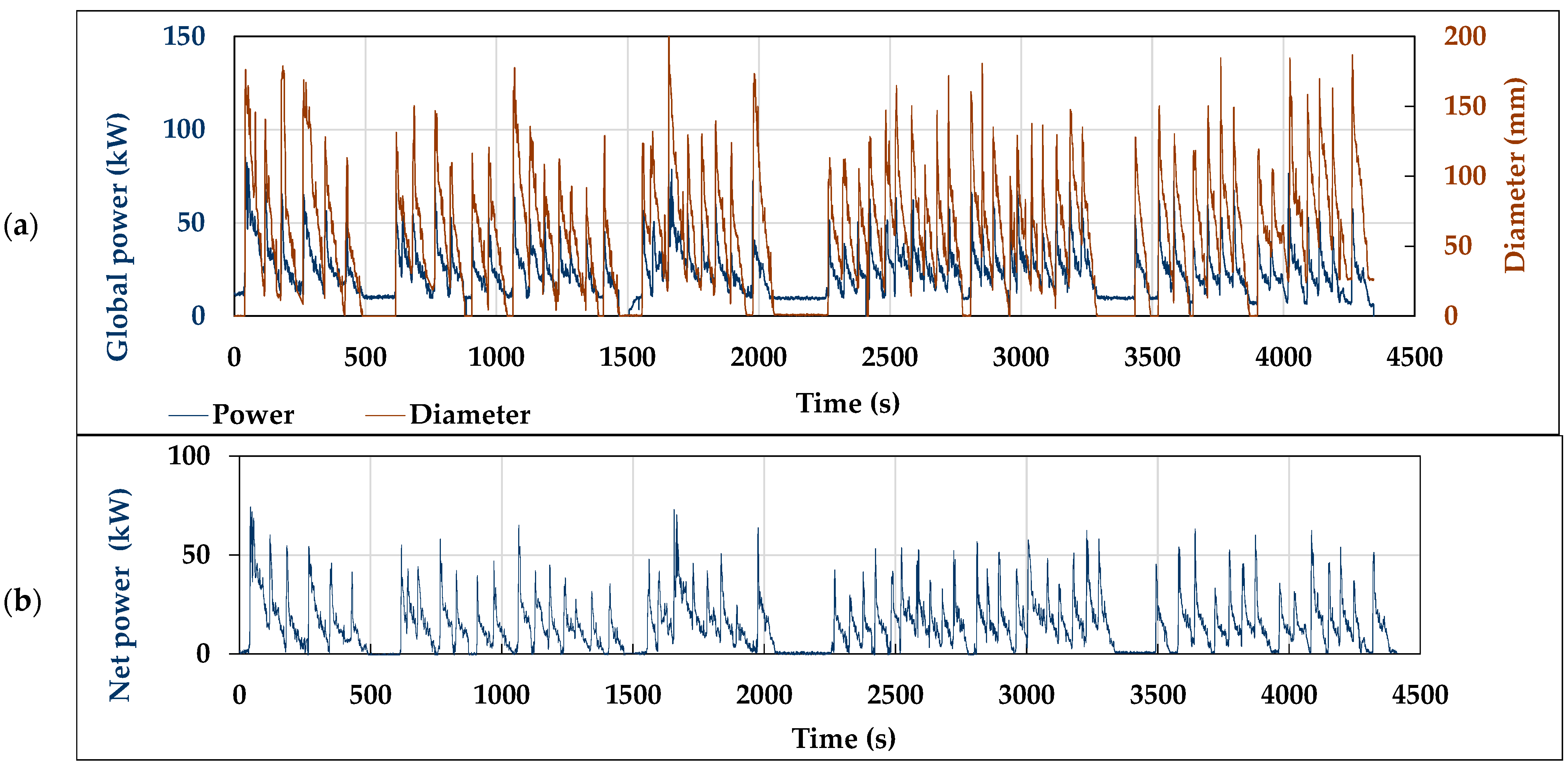 Forests 14 01358 g004 Forests 14 01358 g004