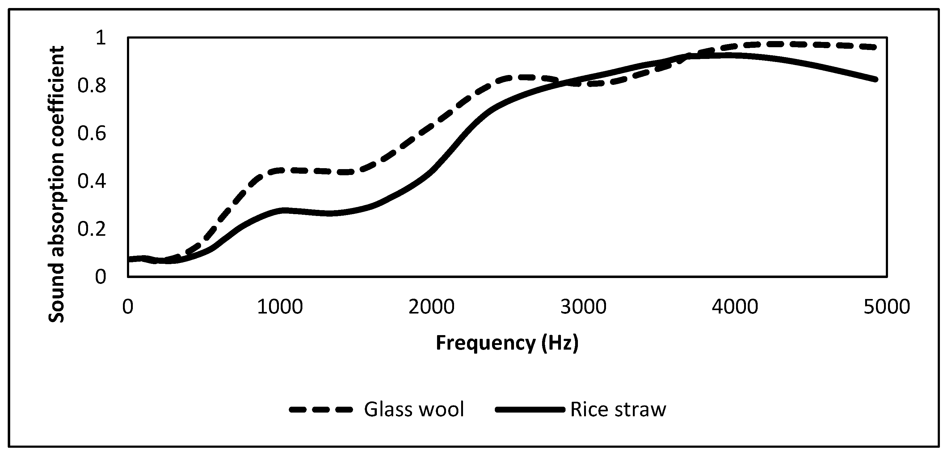 Forests 14 01366 g006