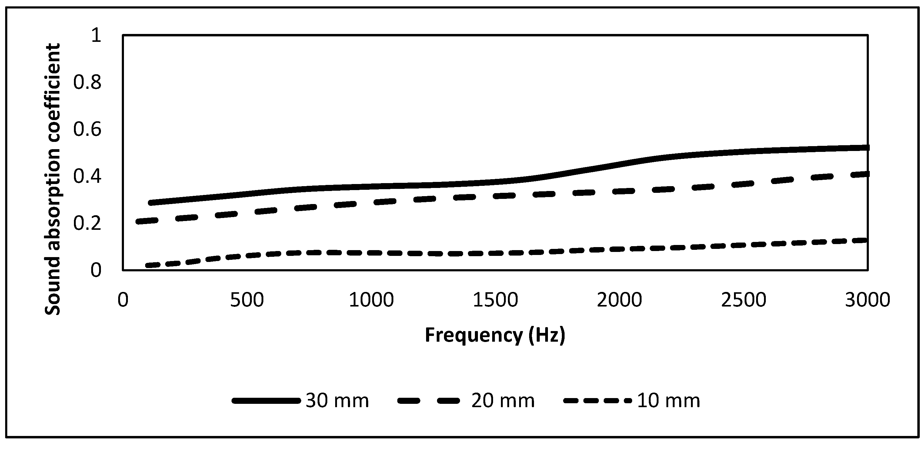 Forests 14 01366 g012