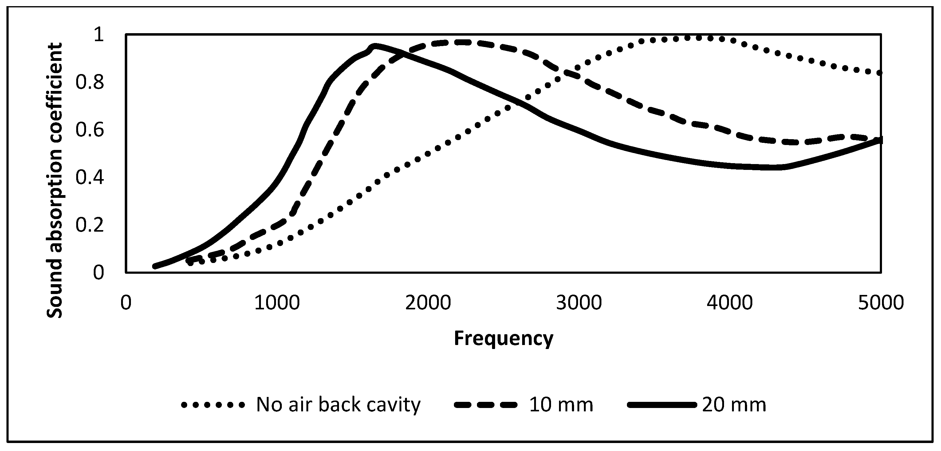 Forests 14 01366 g014
