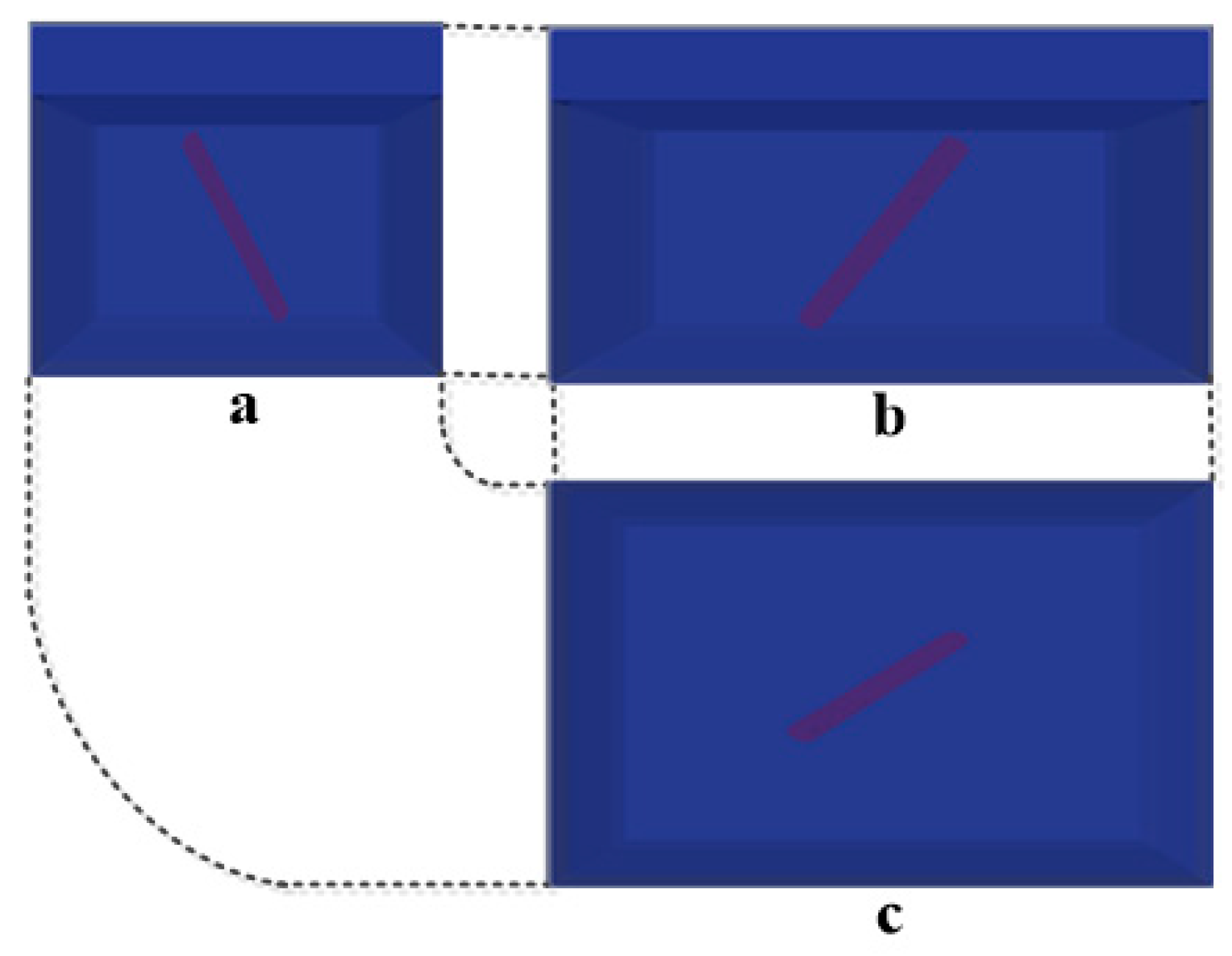 Forests 14 01370 g008