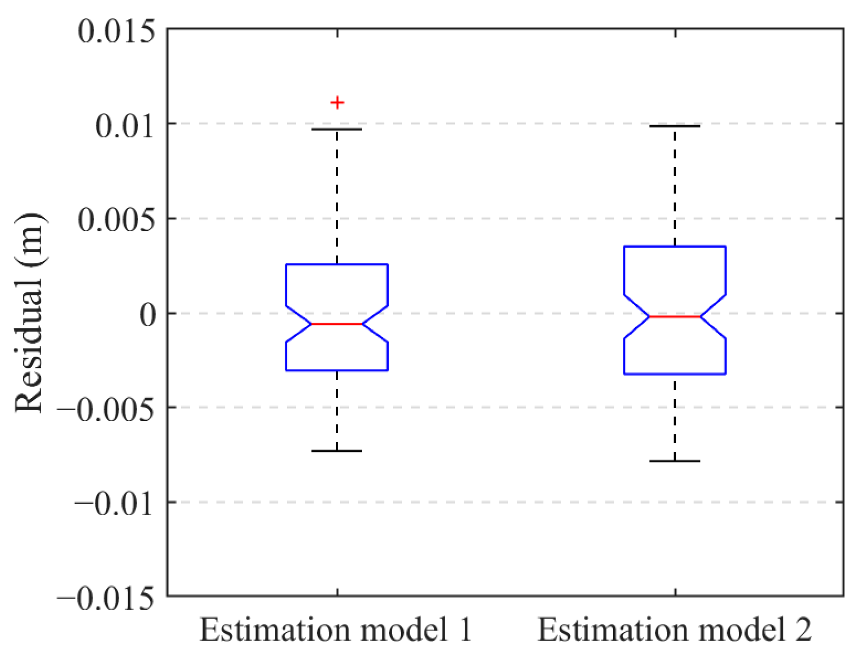 Forests 14 01370 g020