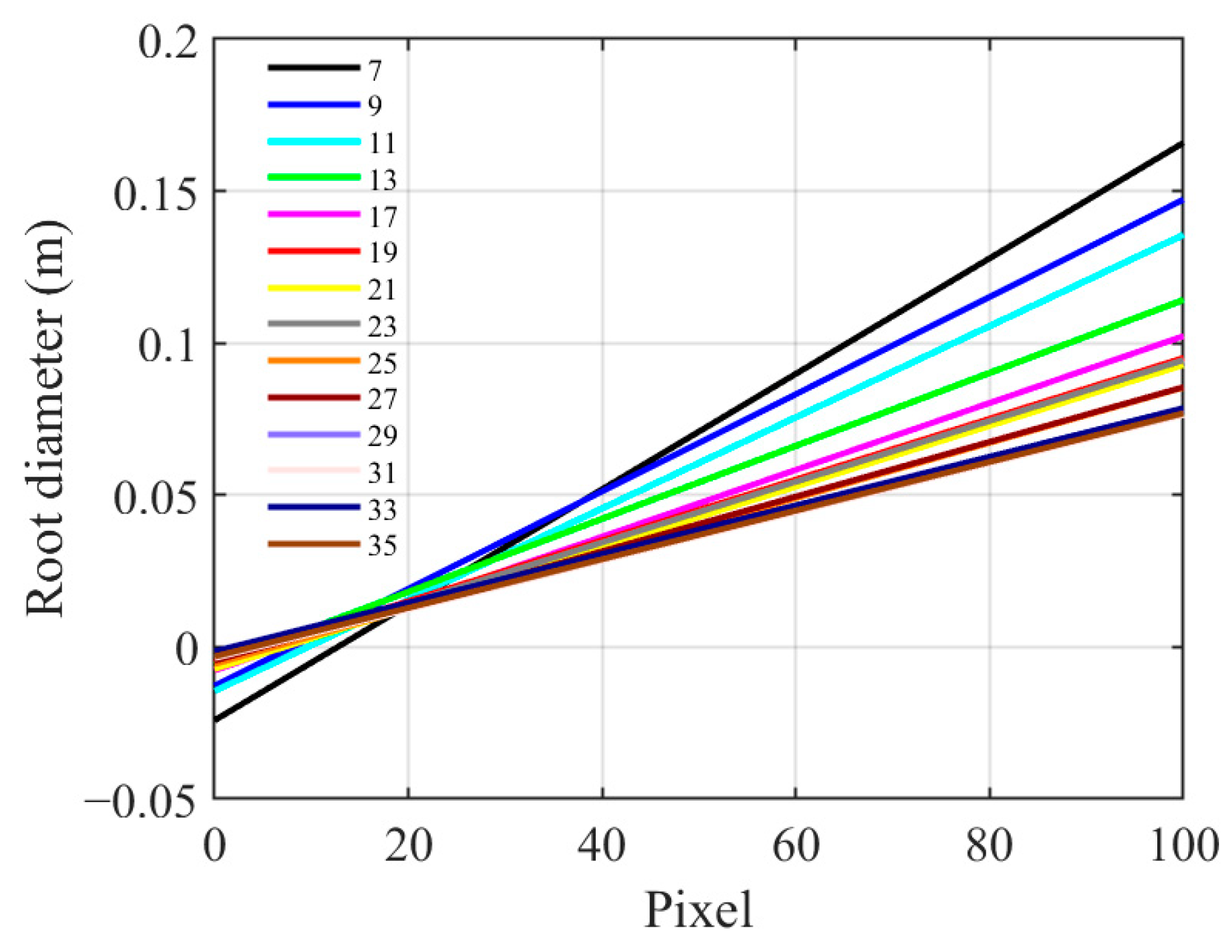 Forests 14 01370 g021