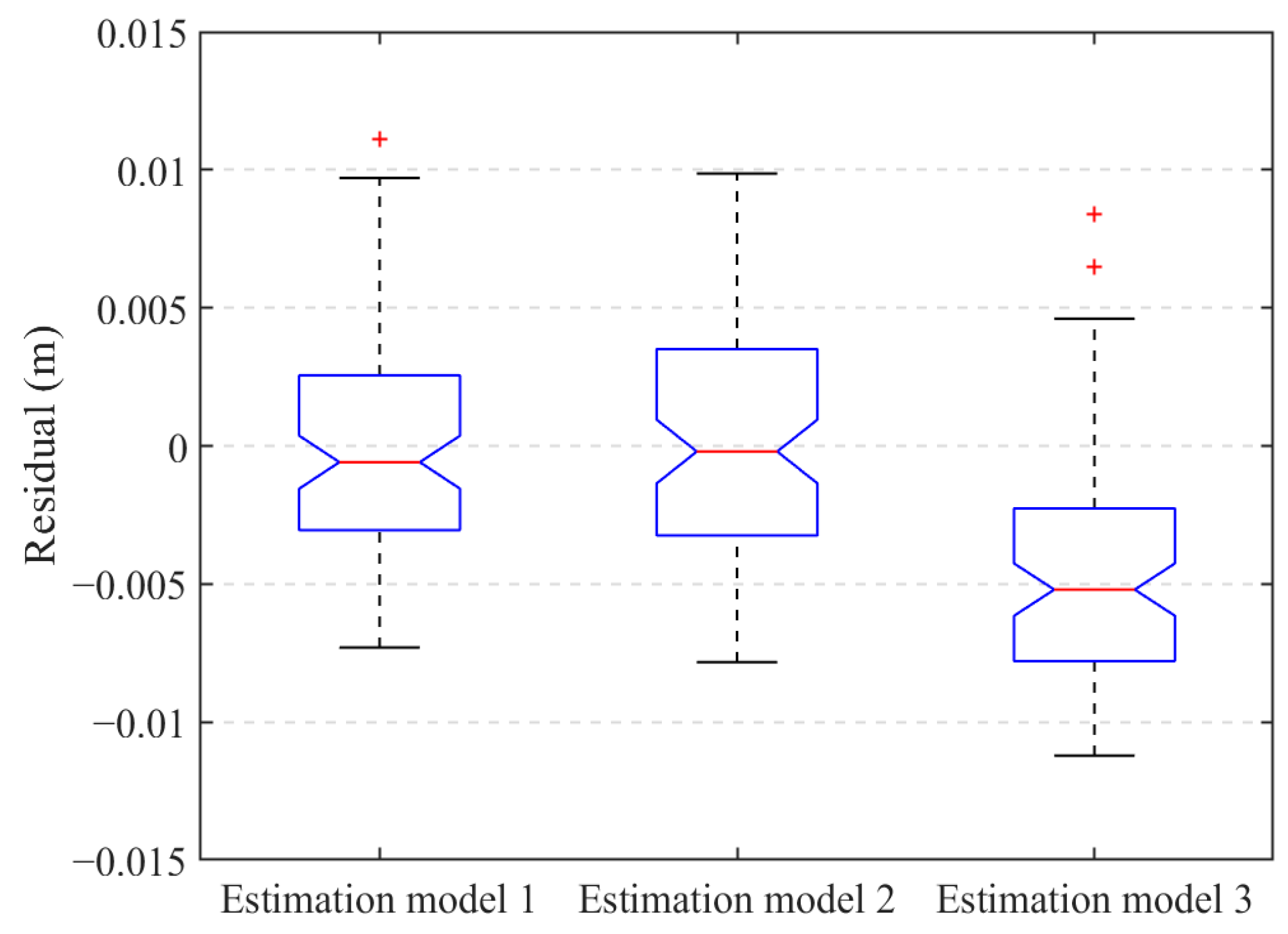 Forests 14 01370 g025