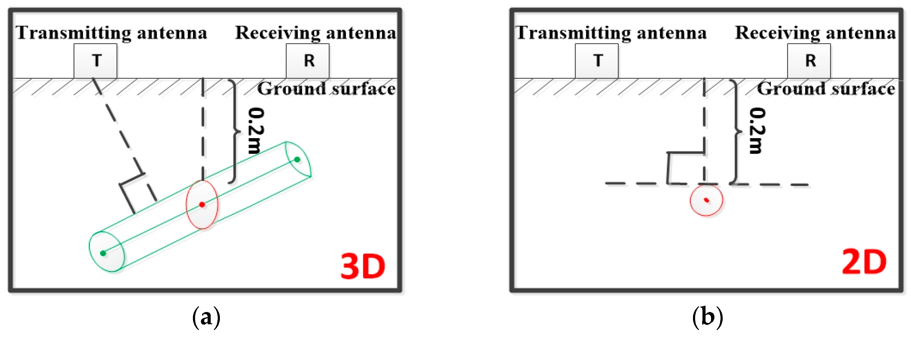 Forests 14 01370 g026