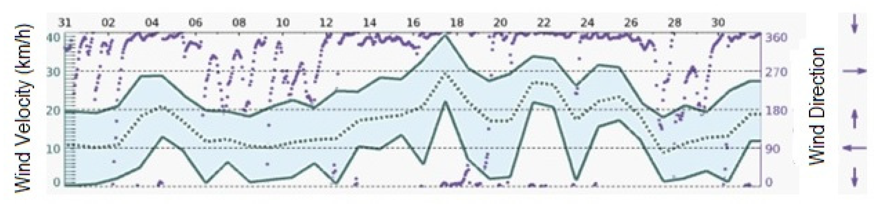 Forests 14 01398 g017