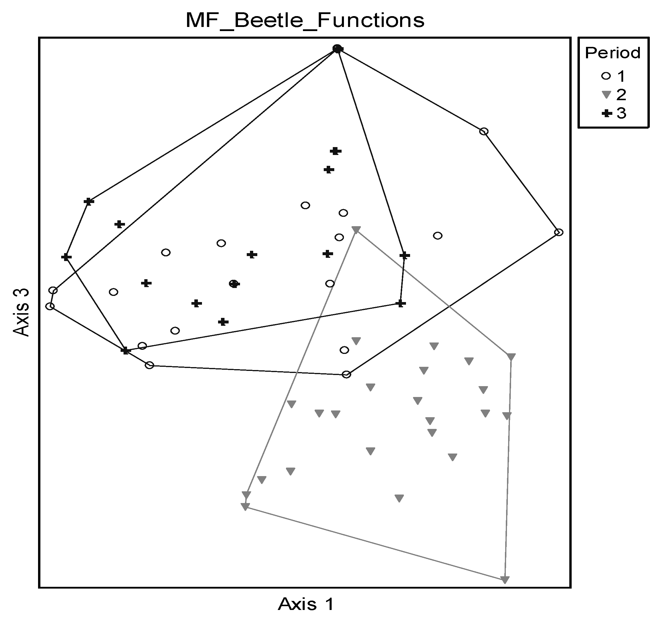 Forests 14 01421 g003 Forests 14 01421 g003